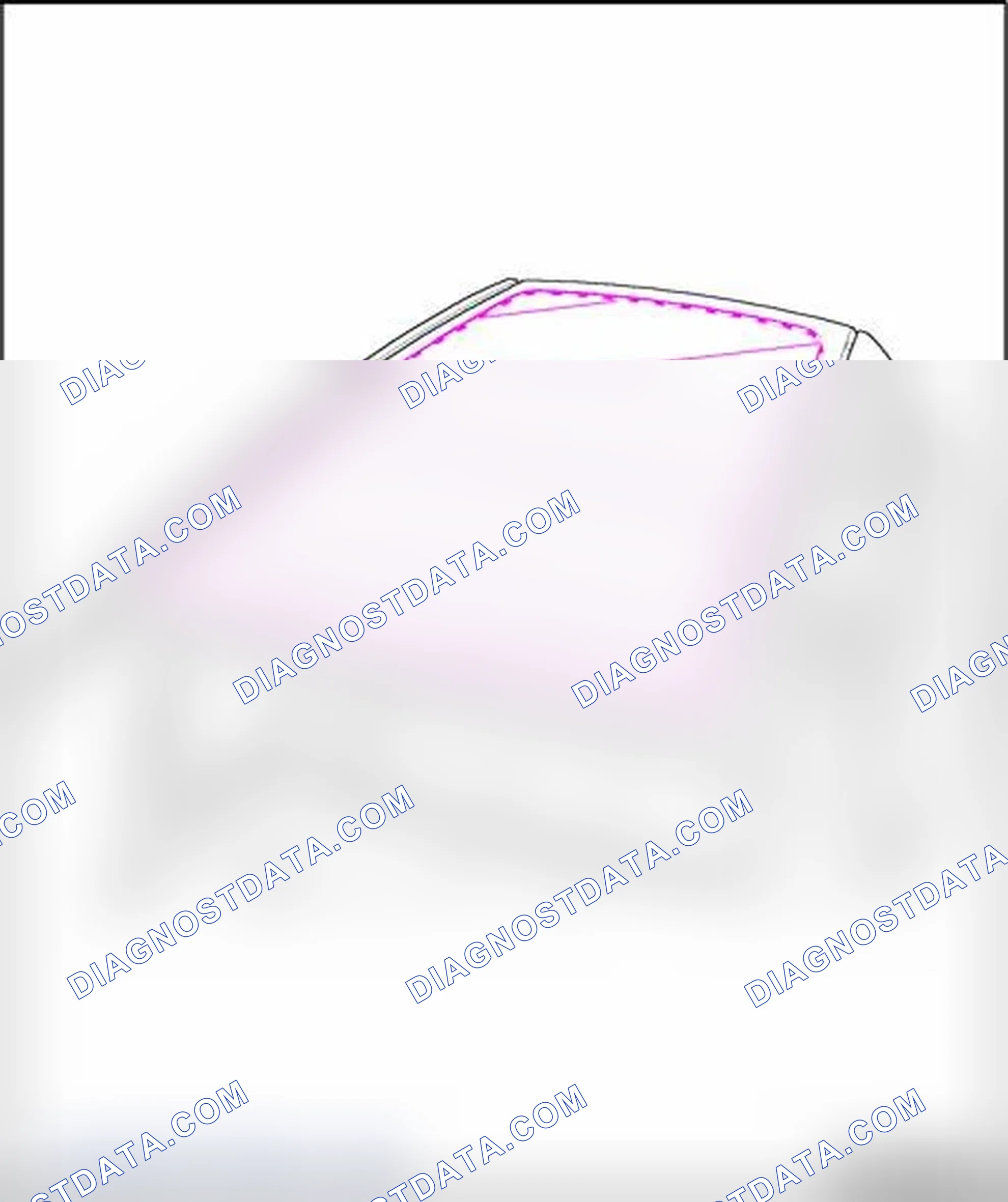 Scheme 88: Cutting locations