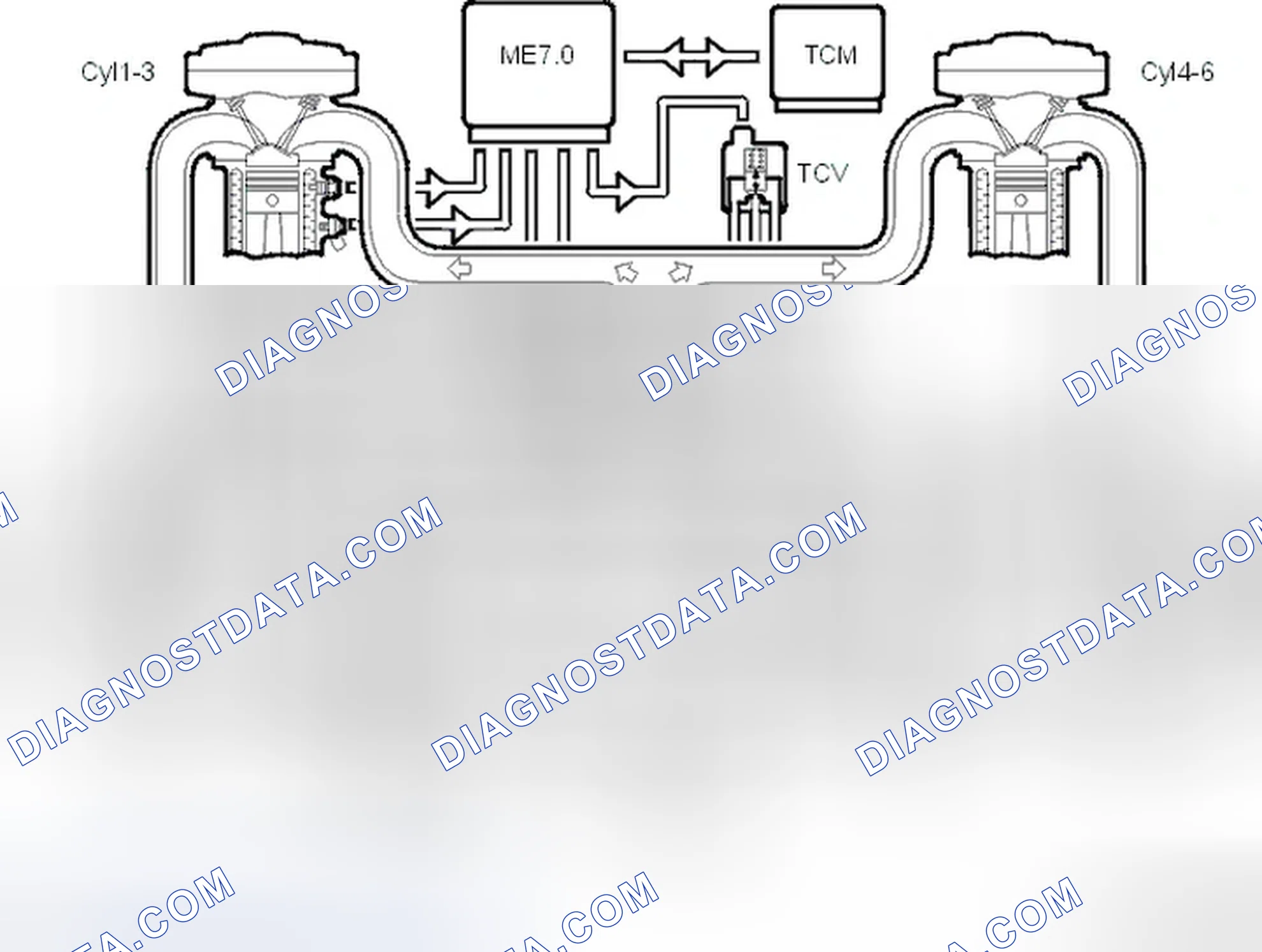 Scheme 233: Turbocharger (TC) control system