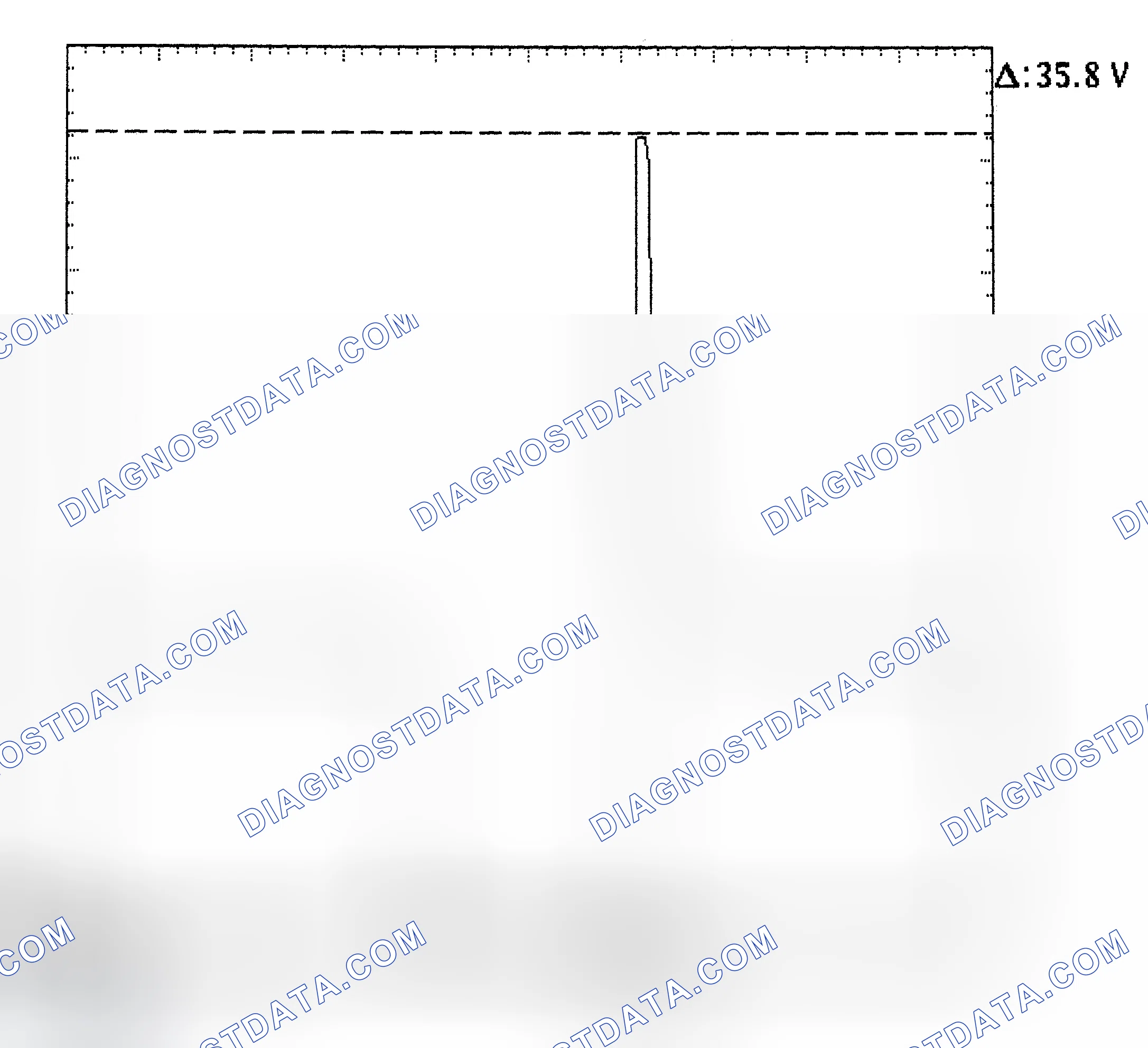 Scheme 28: Injector Bank - Known Good - Voltage Pattern