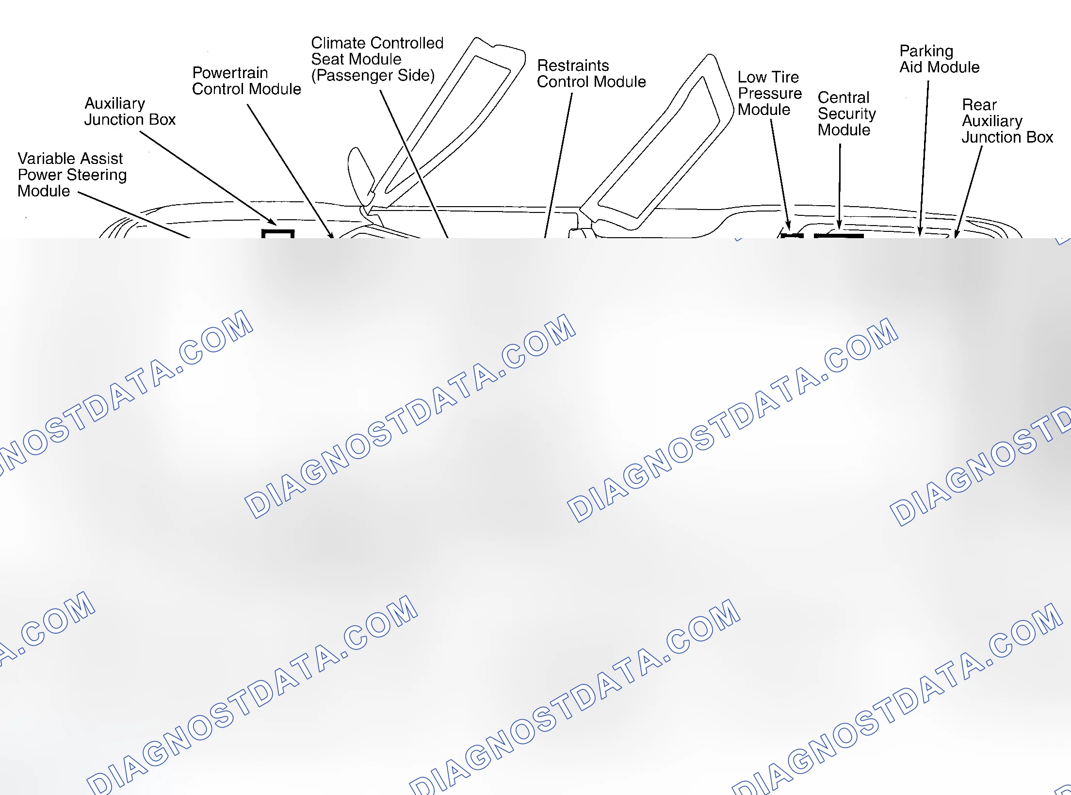 Scheme 1: COMPONENT LOCATION GRAPHICS