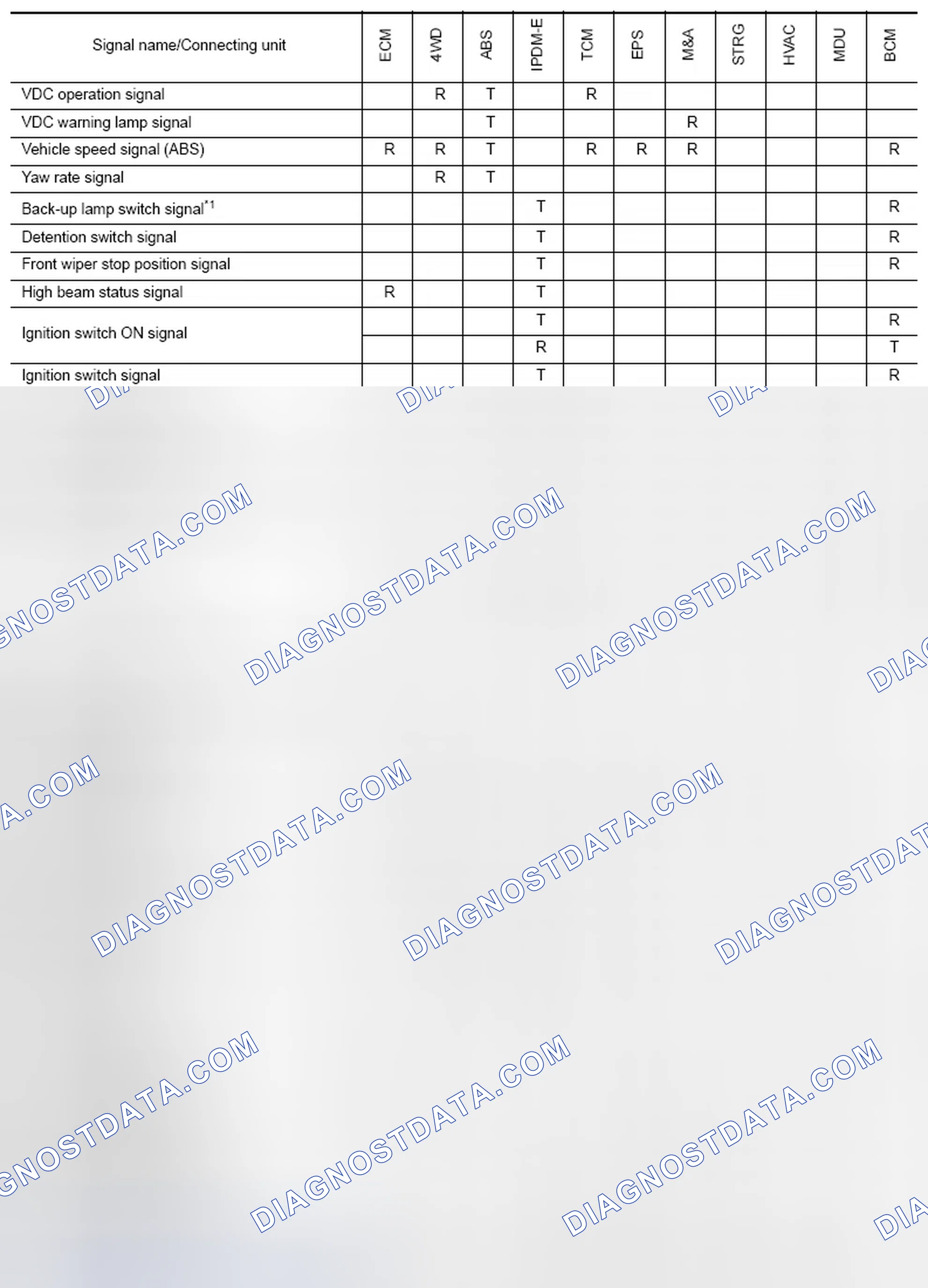 Scheme 27