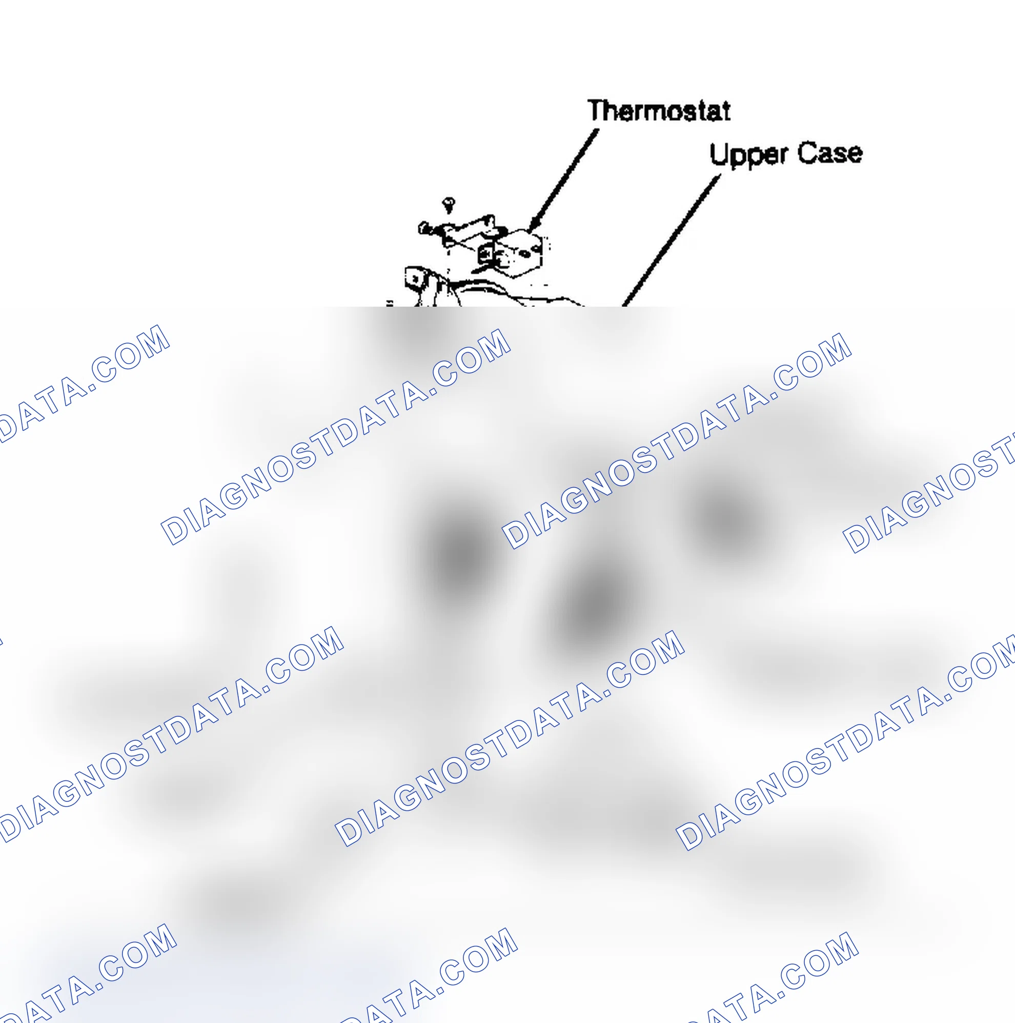 Scheme 28: Removal & Installation
