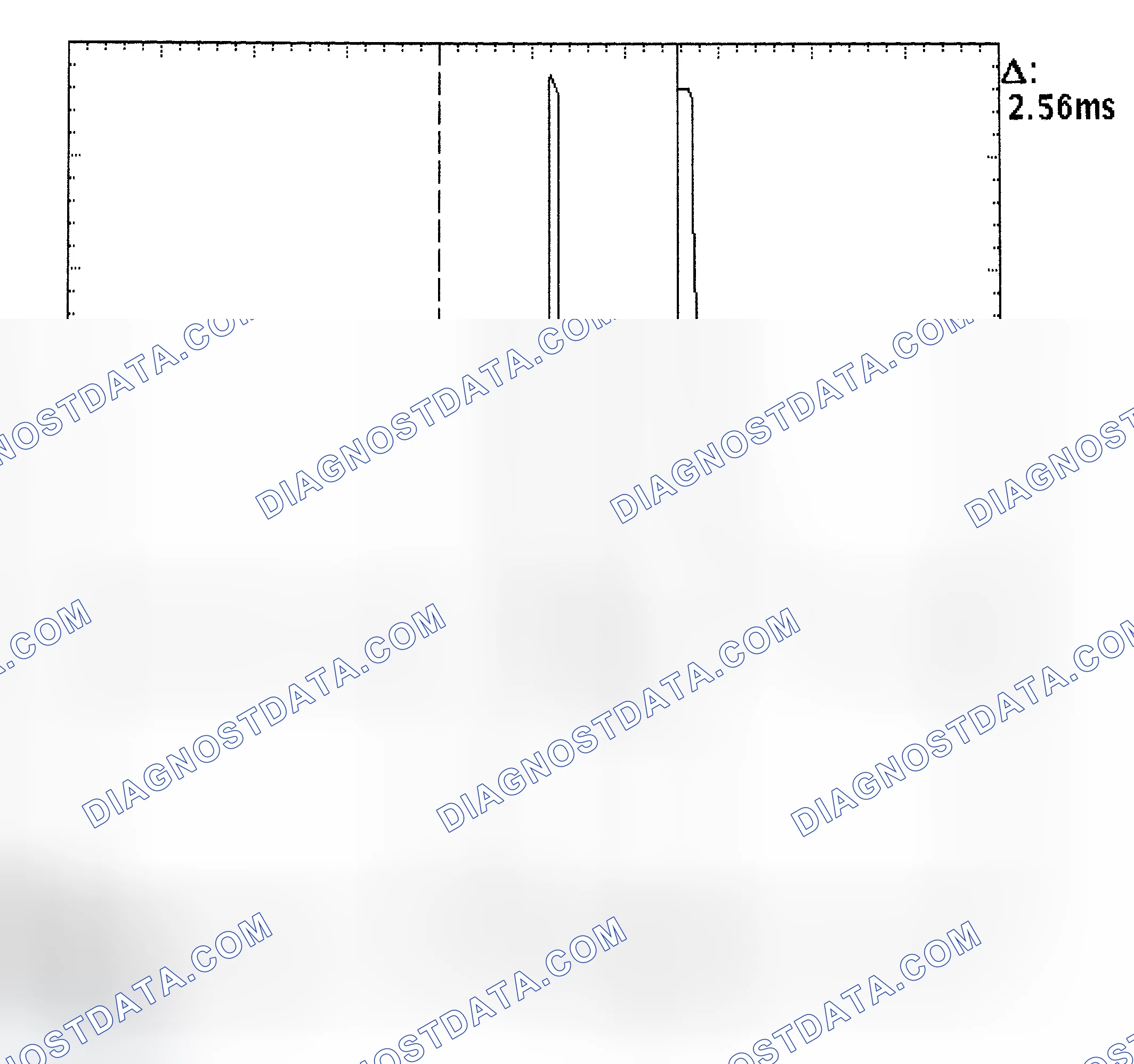 Scheme 27: Injector Bank - Known Good - Voltage Pattern