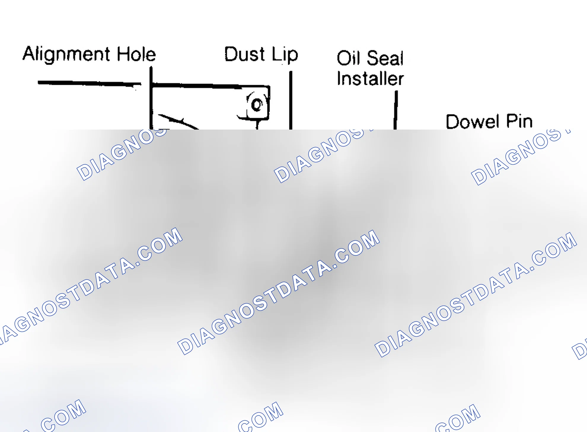 Scheme 10: Installing Typical One-Piece Oil Seal