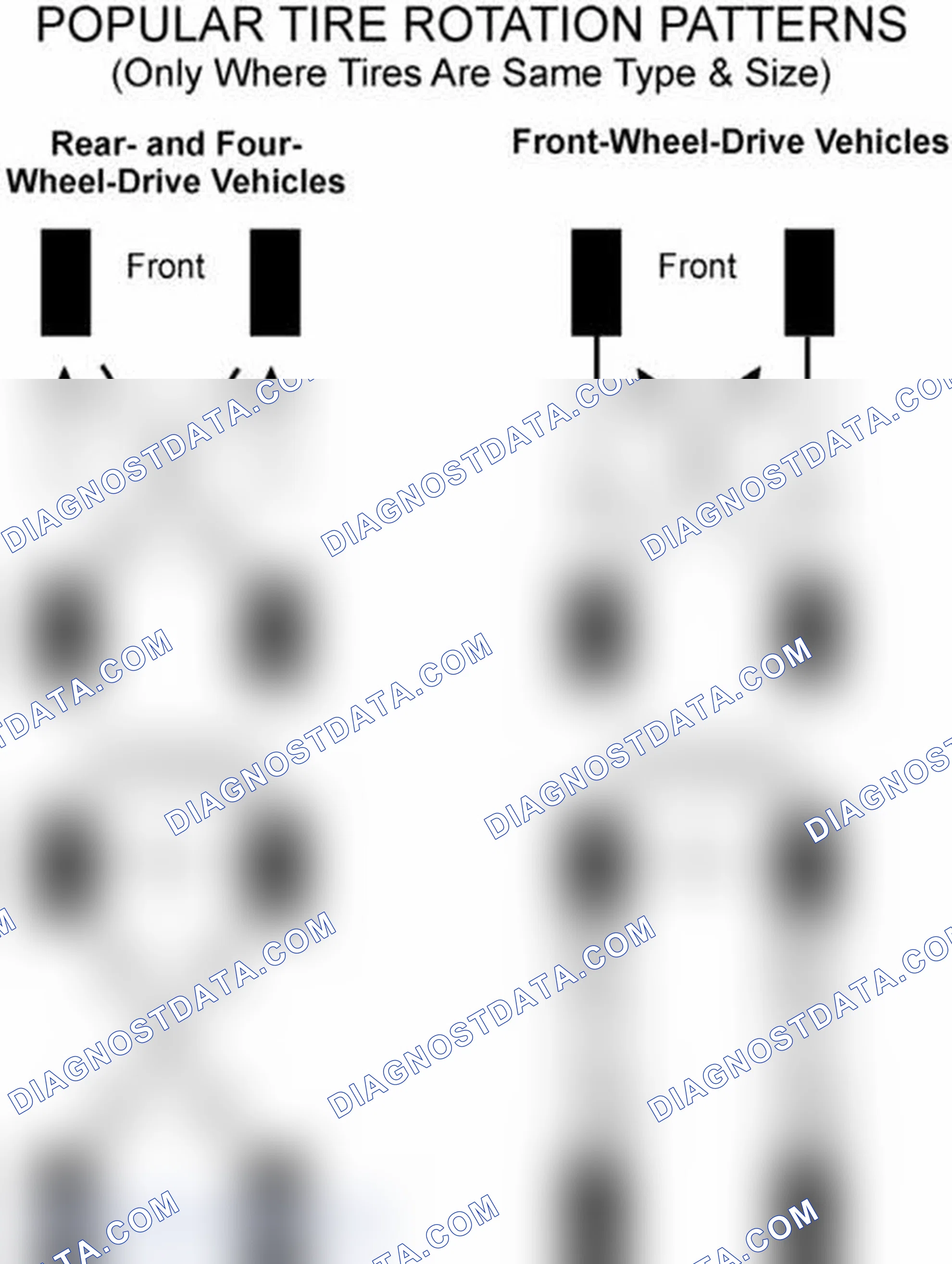 Scheme 29: Popular Tire Rotation Patterns - Without Dual Rear Wheels