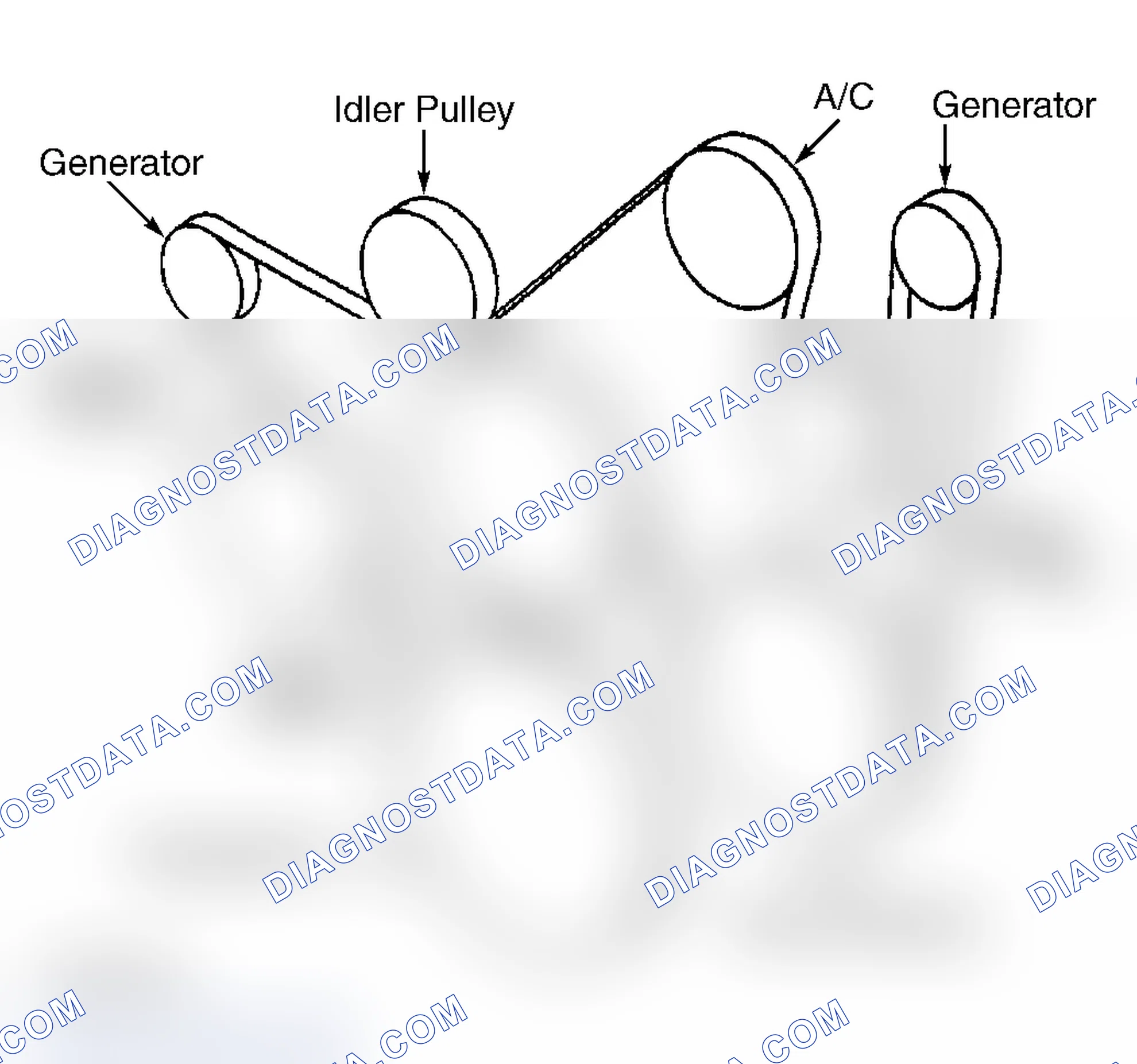 Scheme 23: Serpentine Belt Routing (6.5L Turbo-Diesel "C", "G" & "K" Series With Dual Generators)
