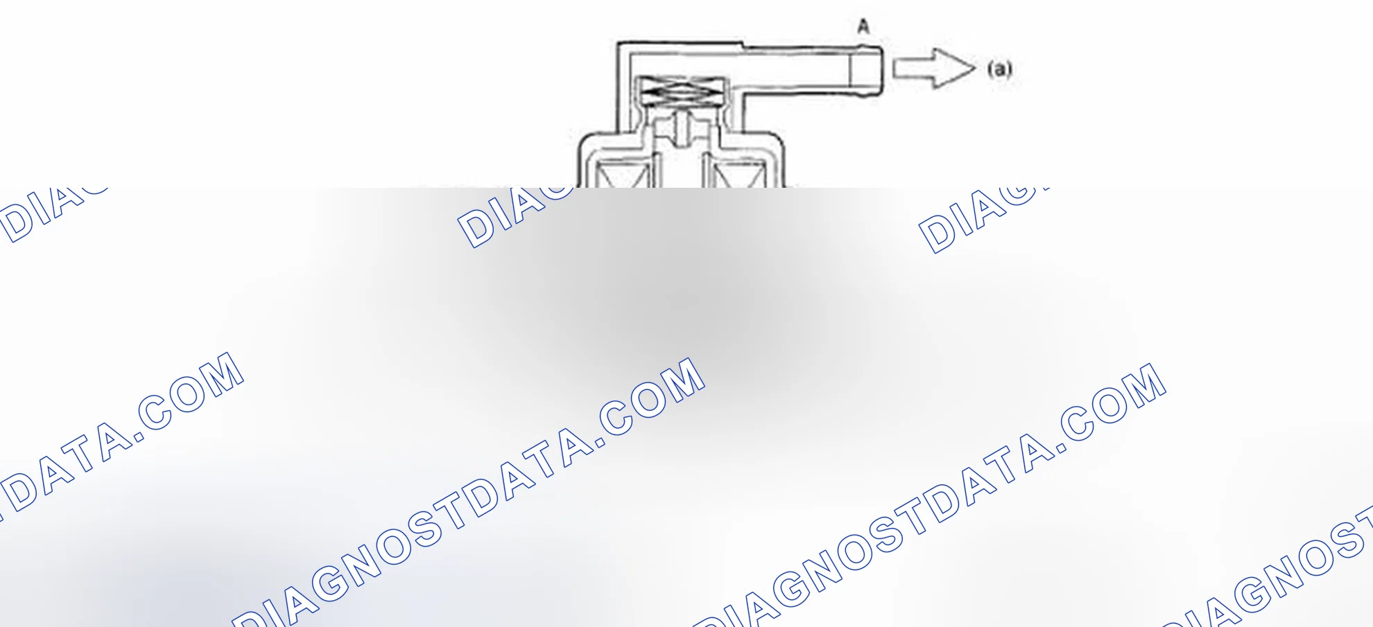 Scheme 103: Pressure Control Solenoid Valve Operation Diagram