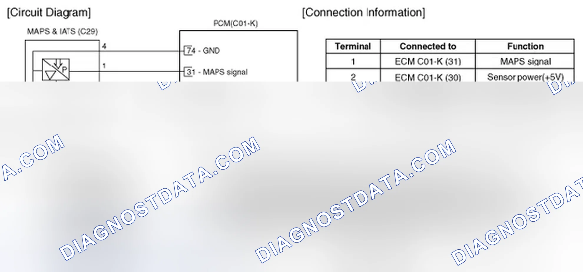 Scheme 25: Circuit Diagram
