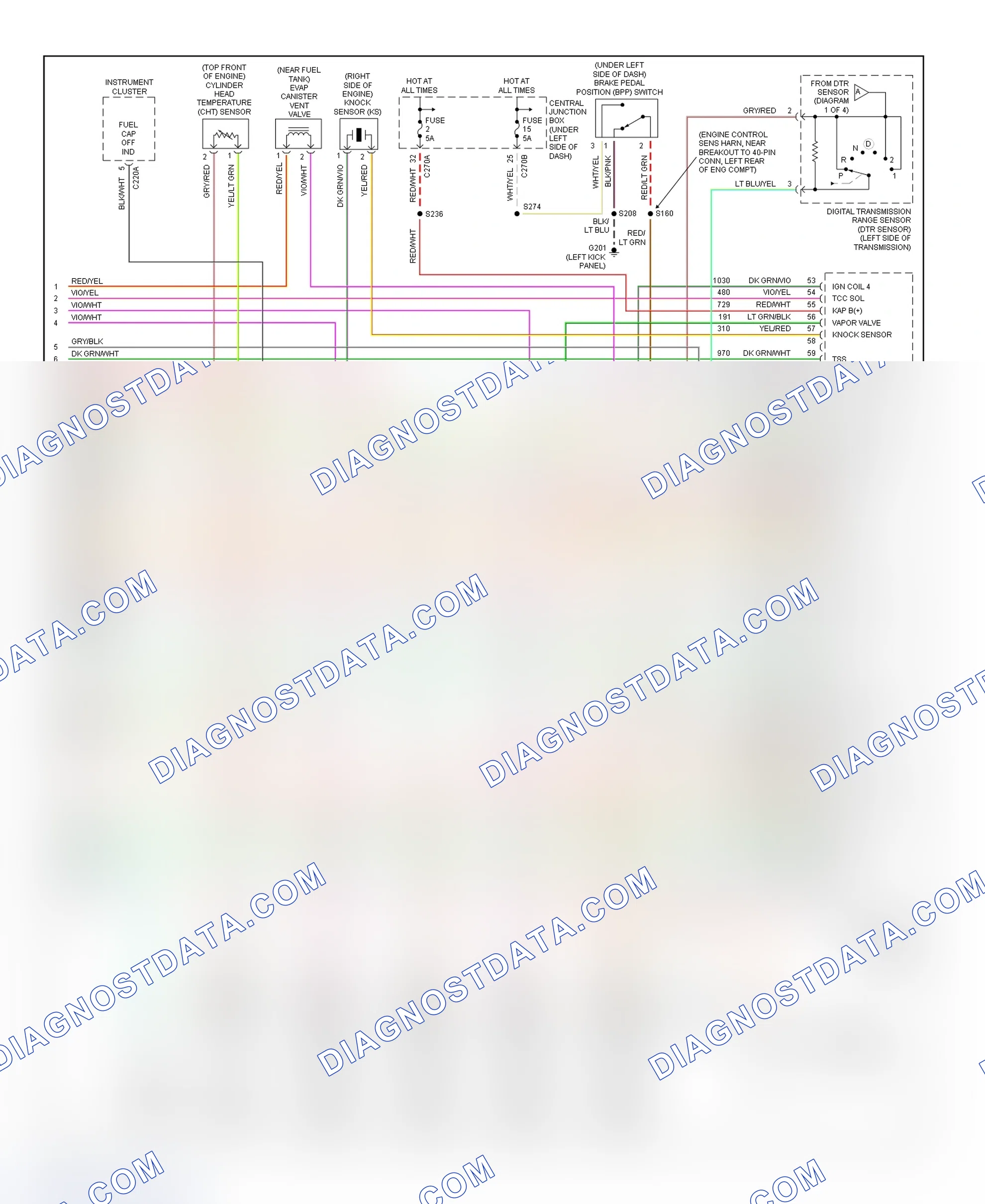 Scheme 135: PCM Wiring Diagram (Pickup - F150 - 5.4L Gasoline W/4R100 Transmission - 4 Of 4)