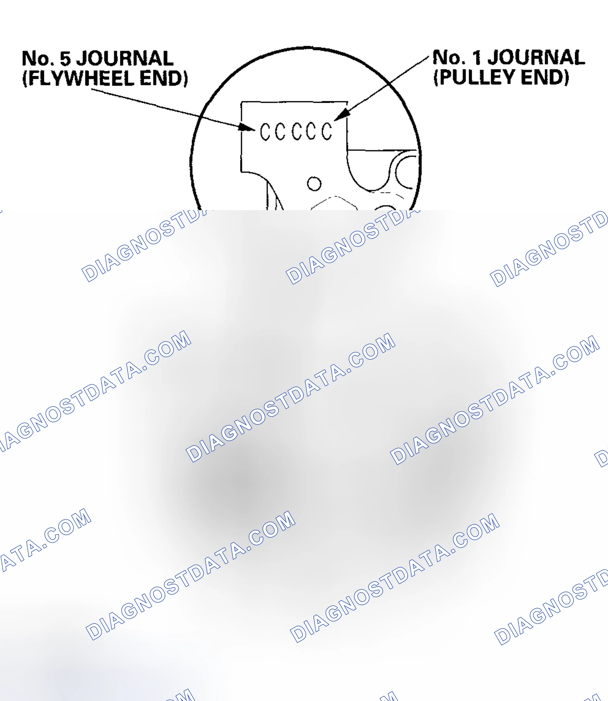 Scheme 176: Crankshaft Bore Code Location