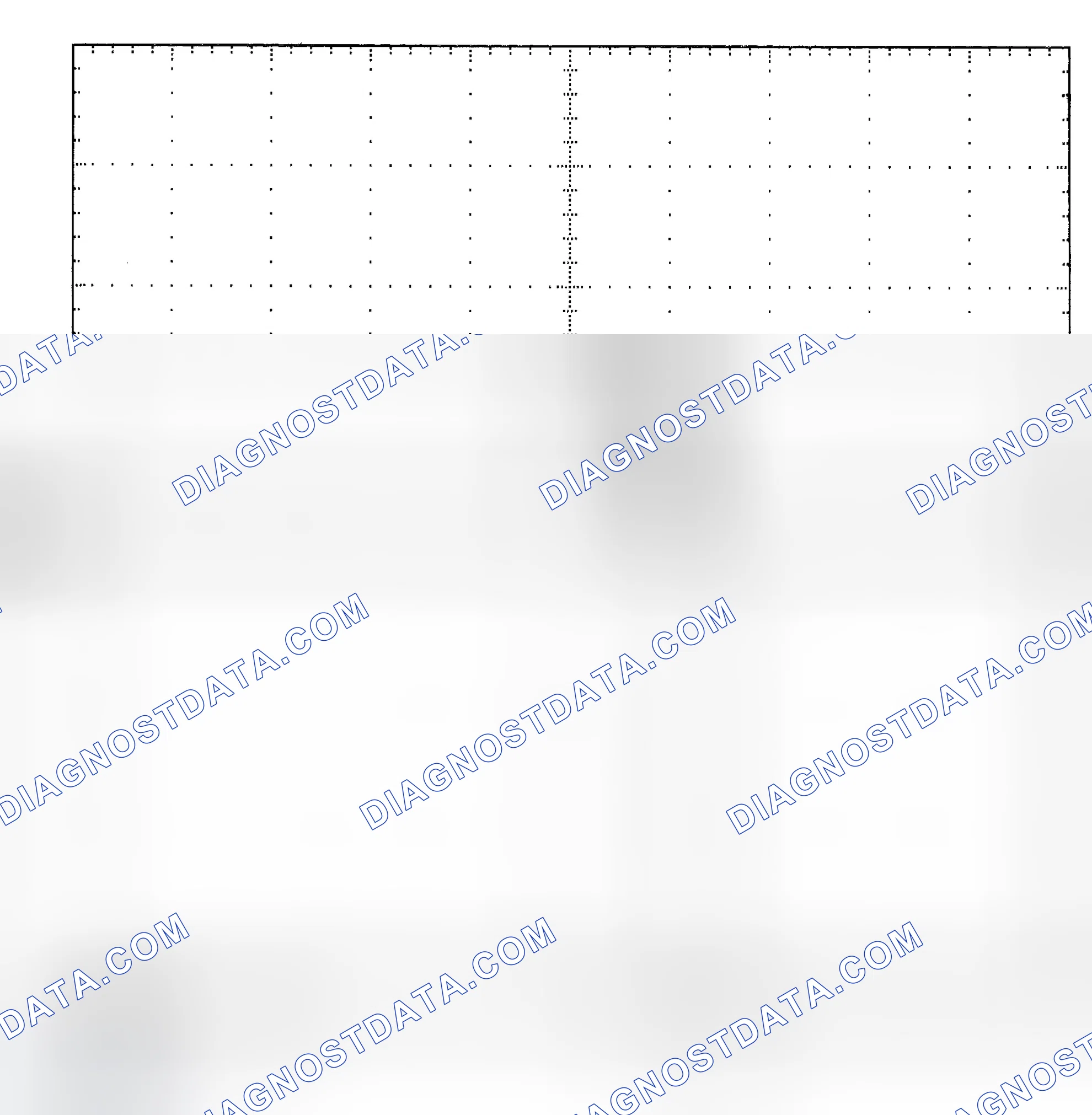 Scheme 25: Single Injector - Known Good - Voltage Pattern