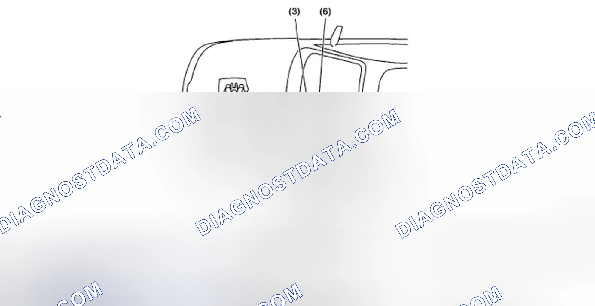 Scheme 143: SENSOR