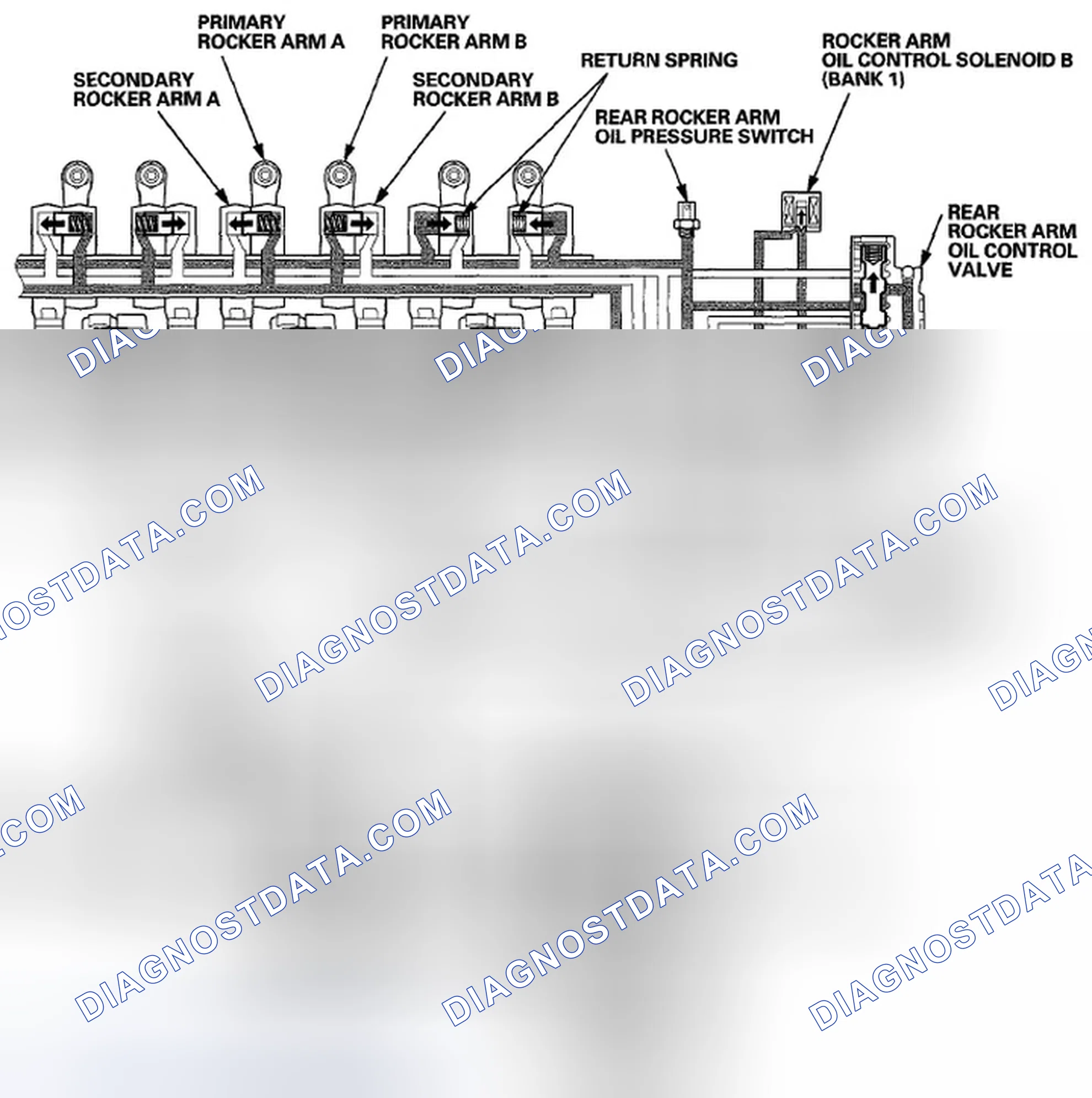 Scheme 52: During 4 Cylinder Mode