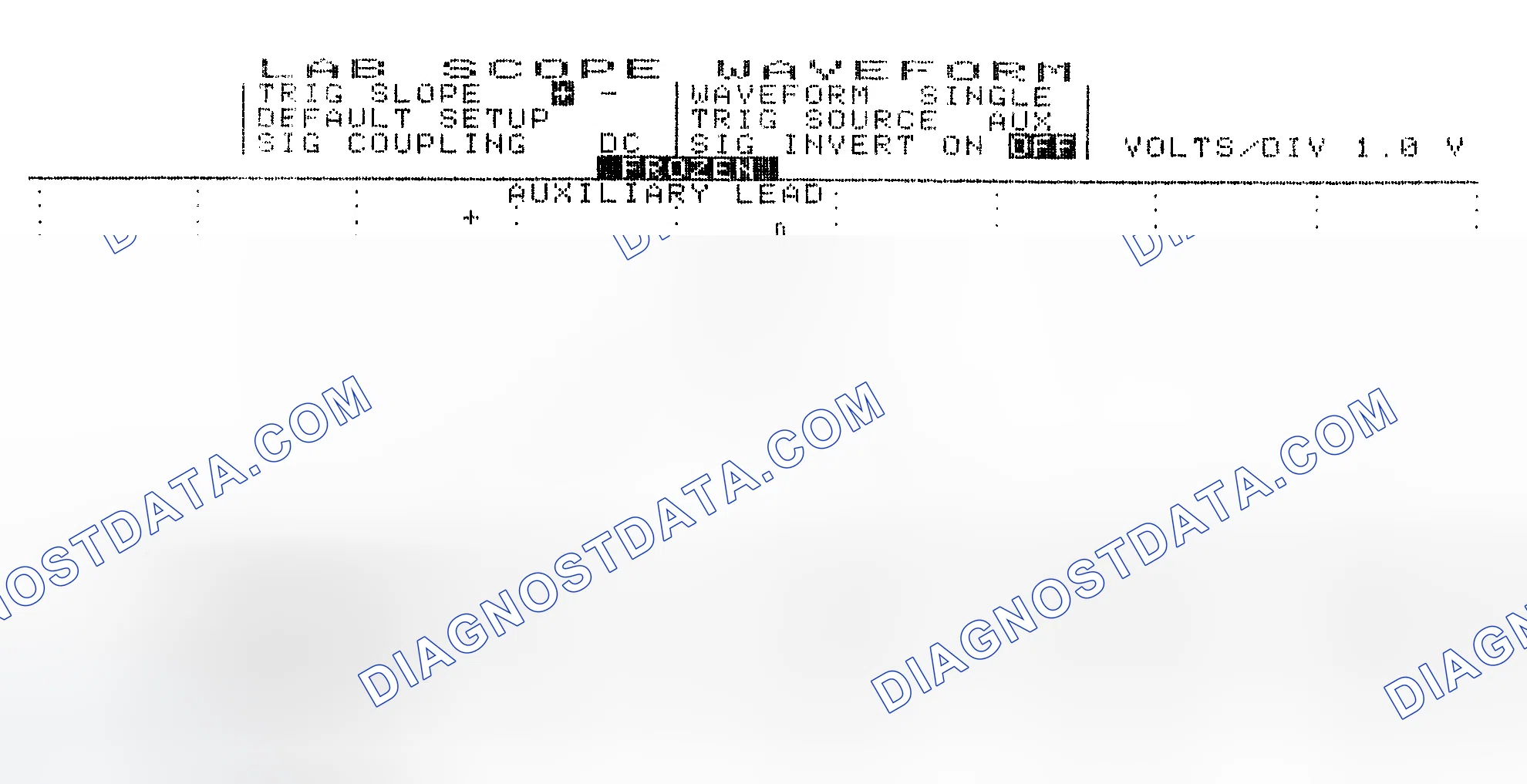 Scheme 19: Single Injector w/Excessive Current Flow - Current Pattern