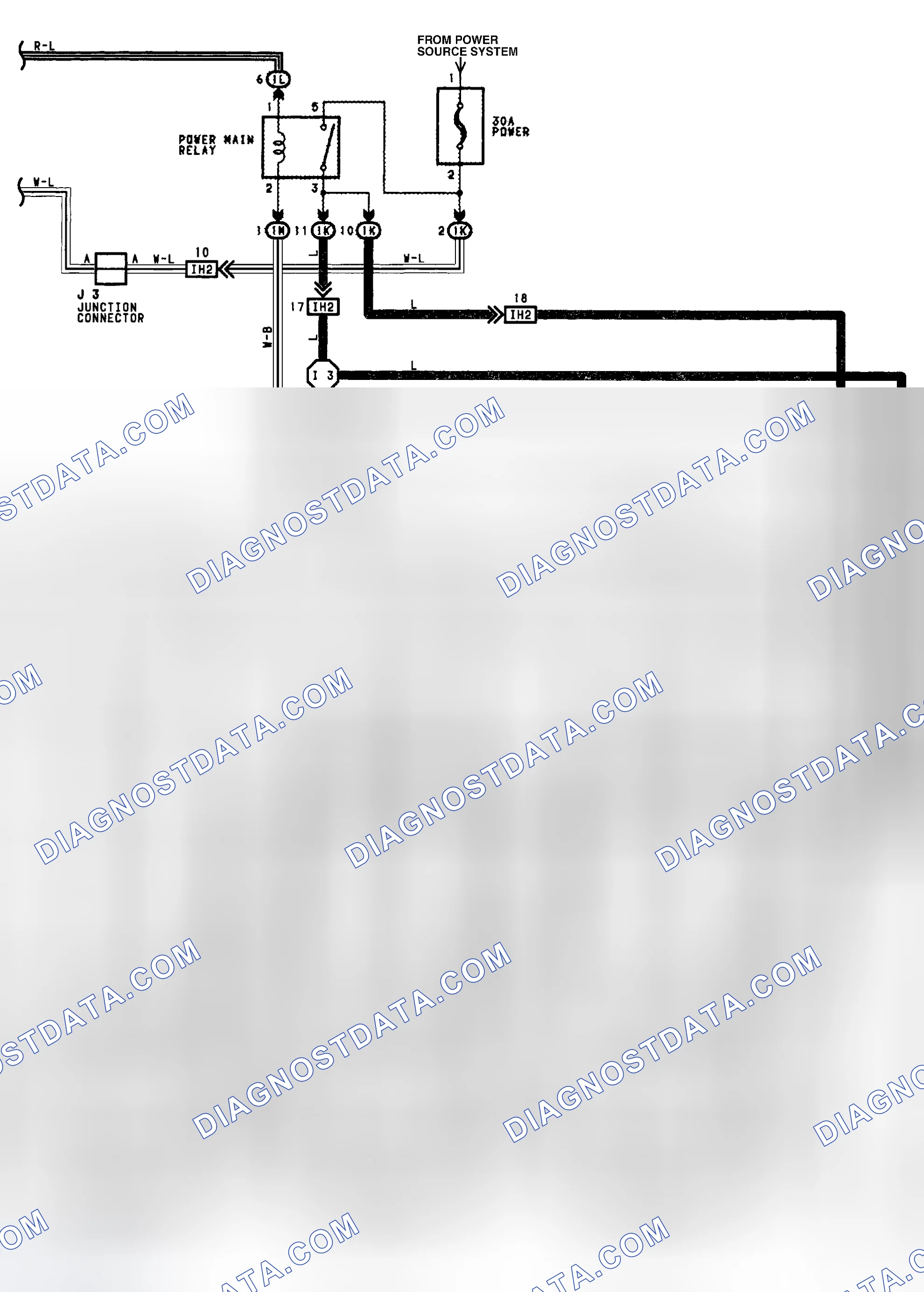 Scheme 28