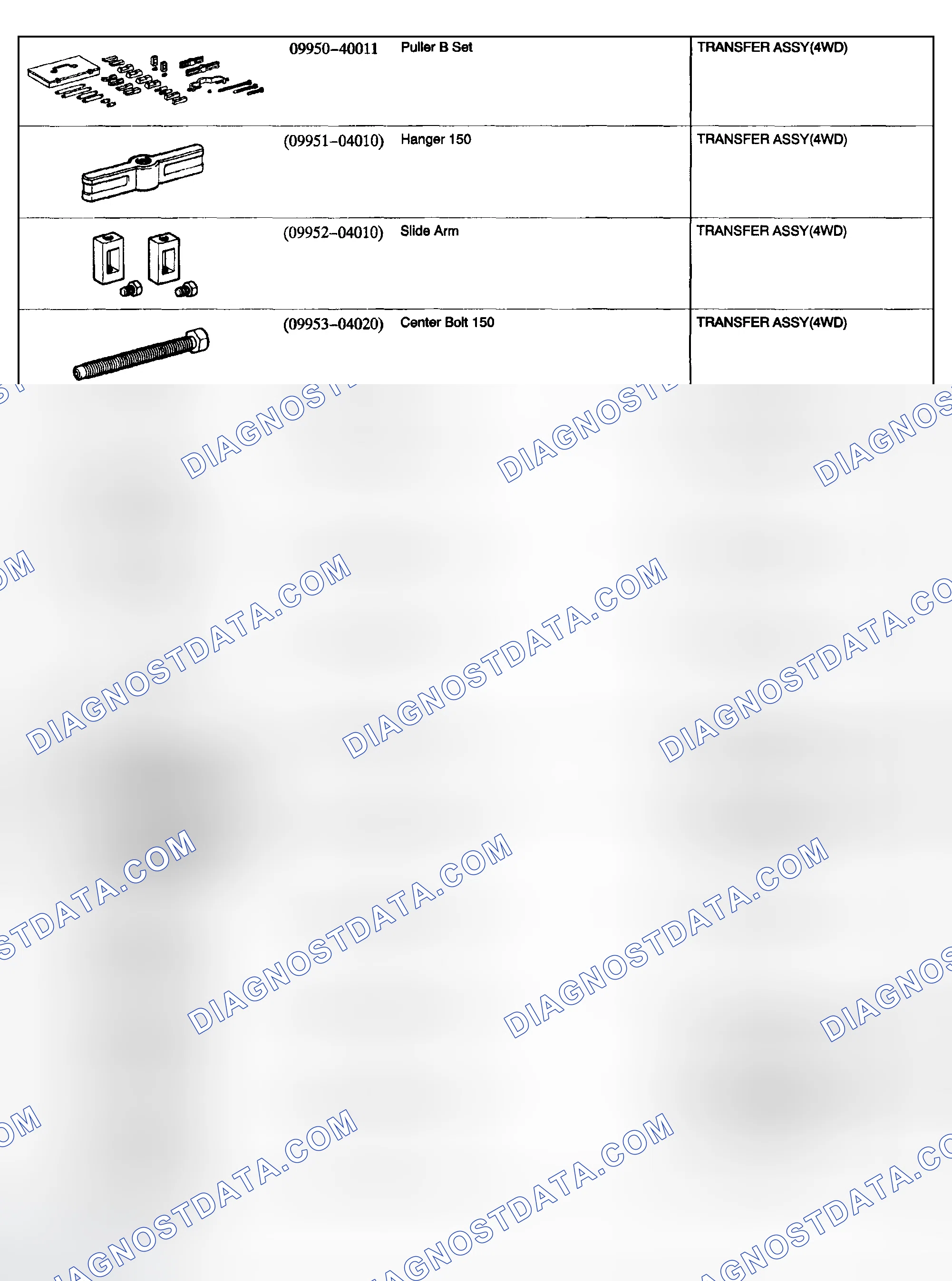 Scheme 47
