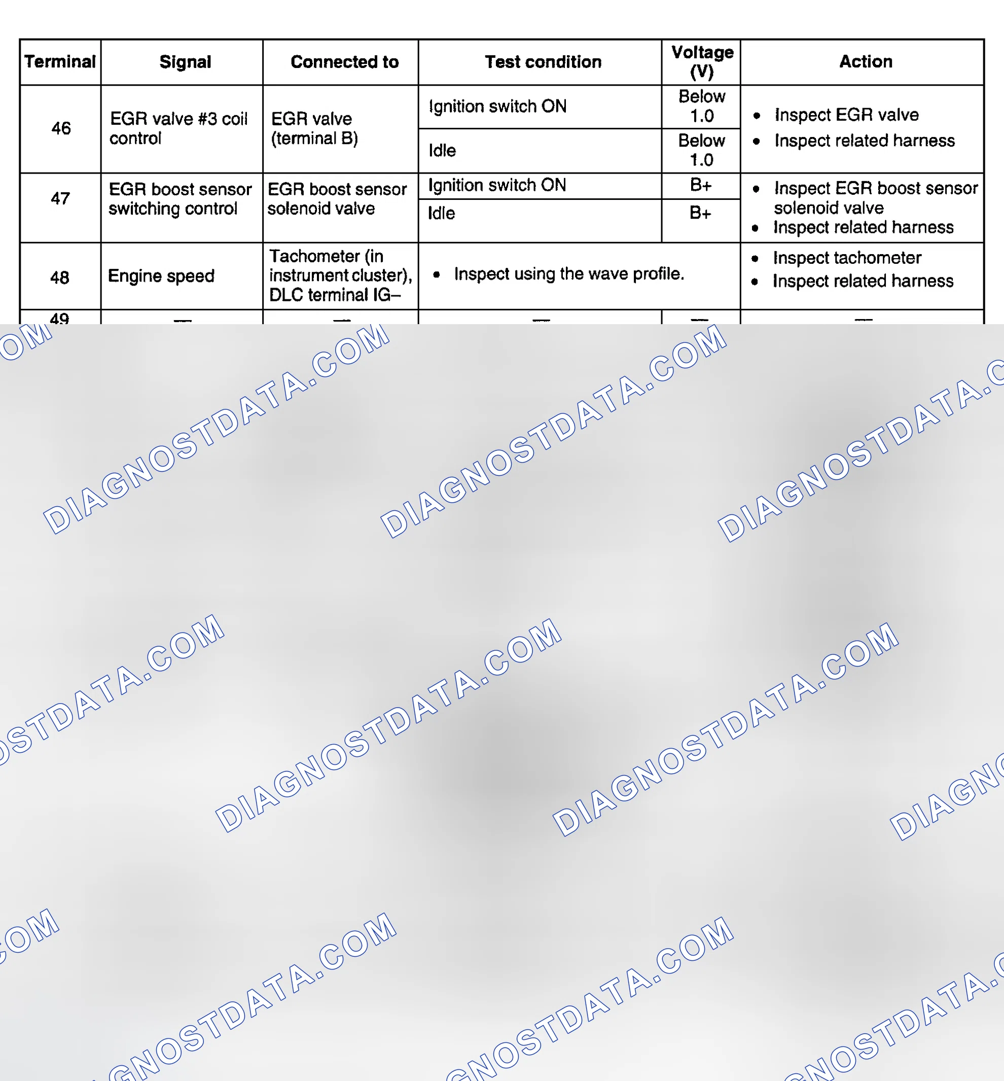 Scheme 46