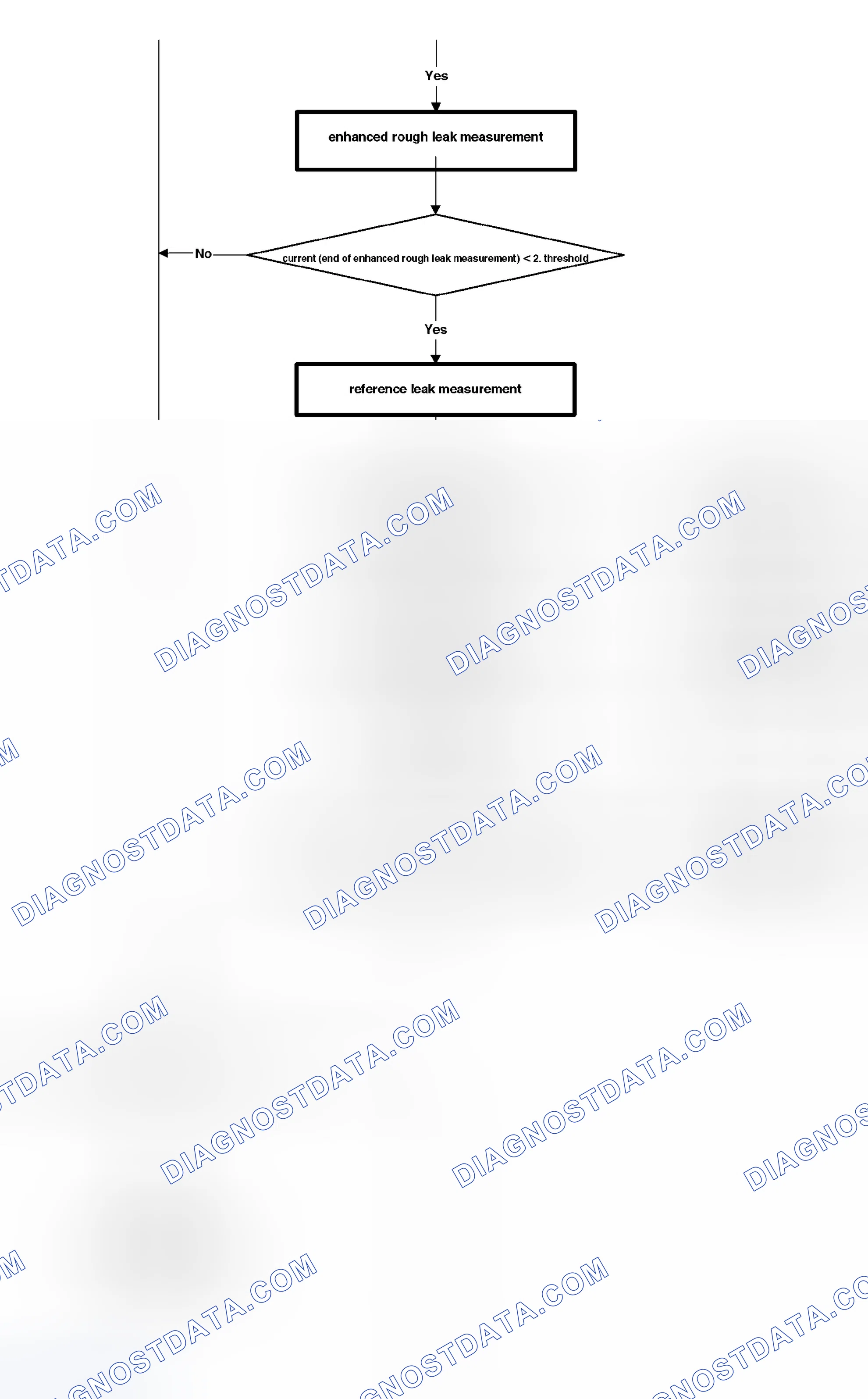 Scheme 314
