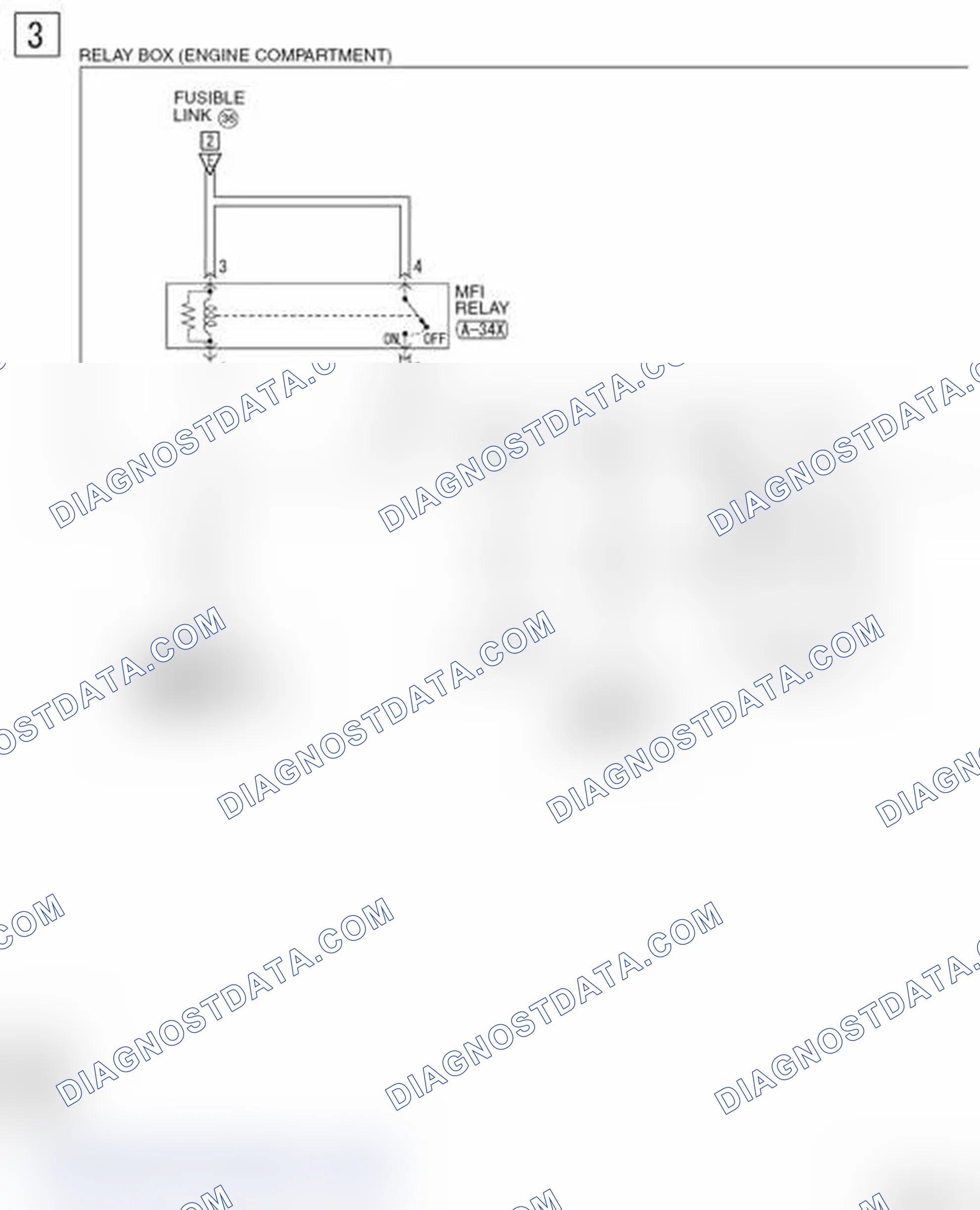 Scheme 153