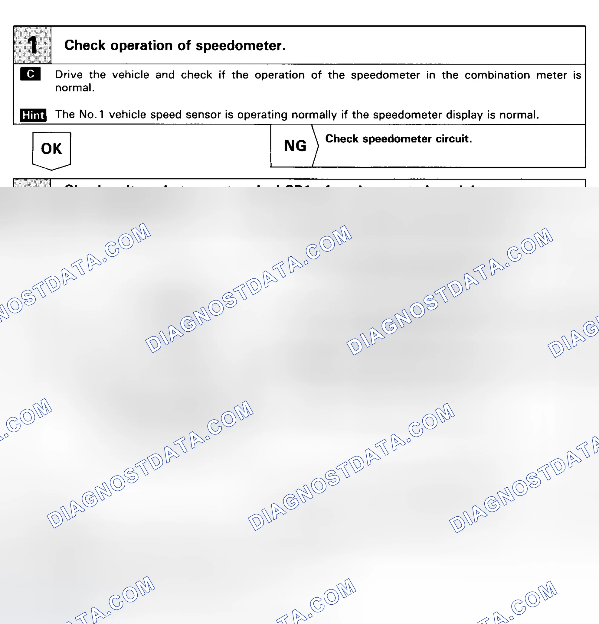 Scheme 51: Code 42 Flow Chart Vehicle Speed Sensor (VSS) Signal Circuit