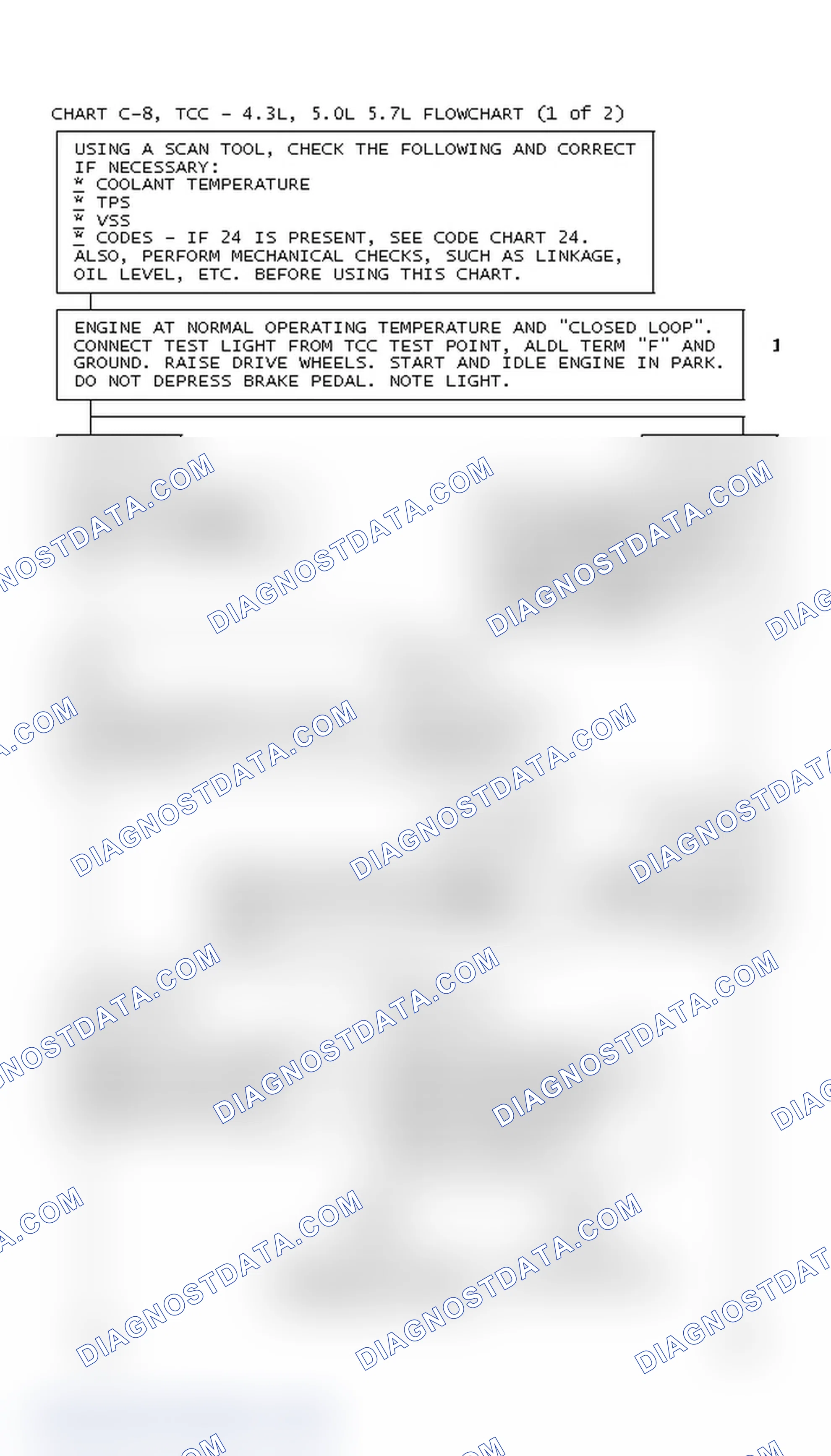 Scheme 68: Chart C-8, TCC - 4.3L, 5.0L 5.7L Flowchart (1 Of 2)