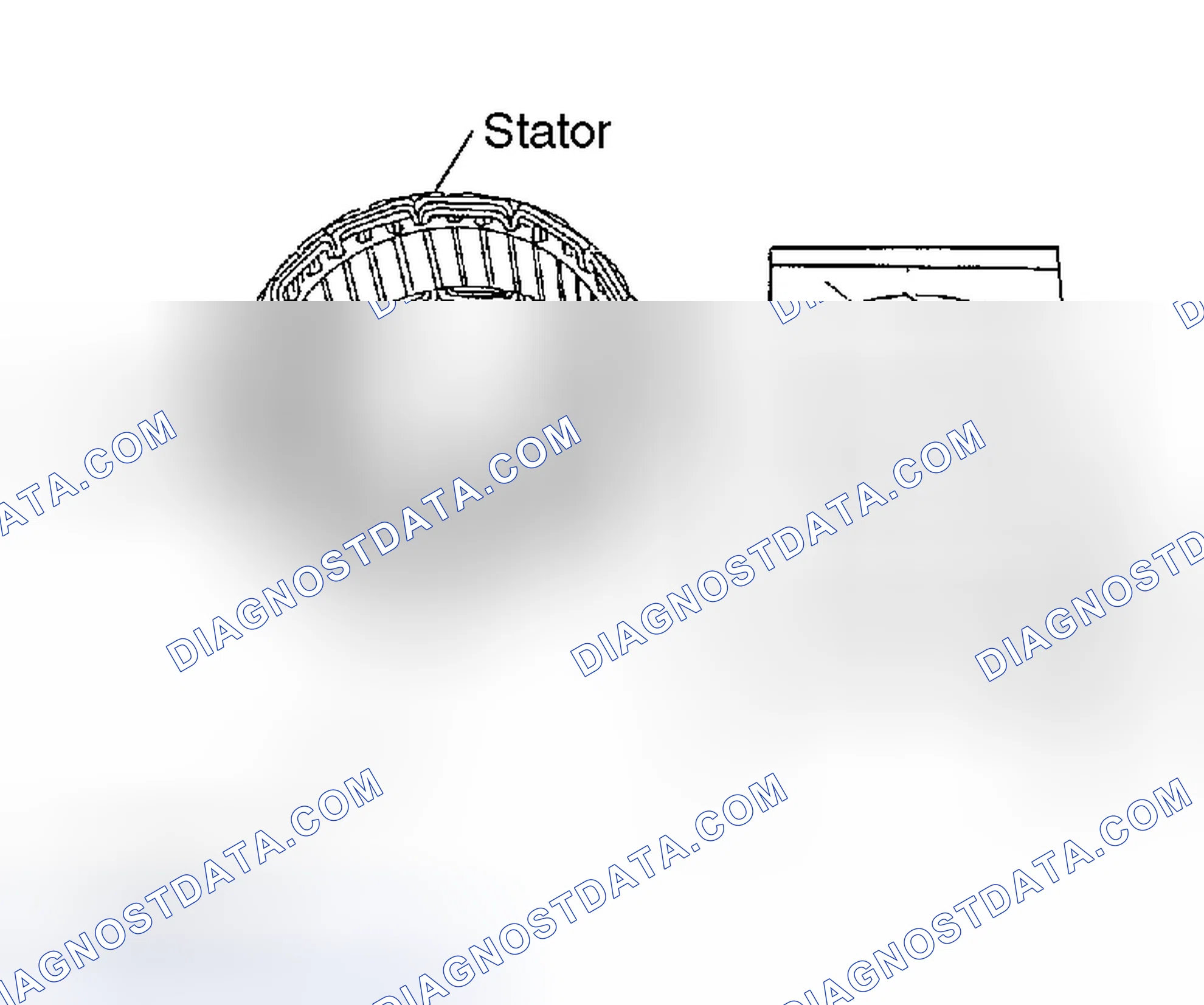Scheme 12: STATOR