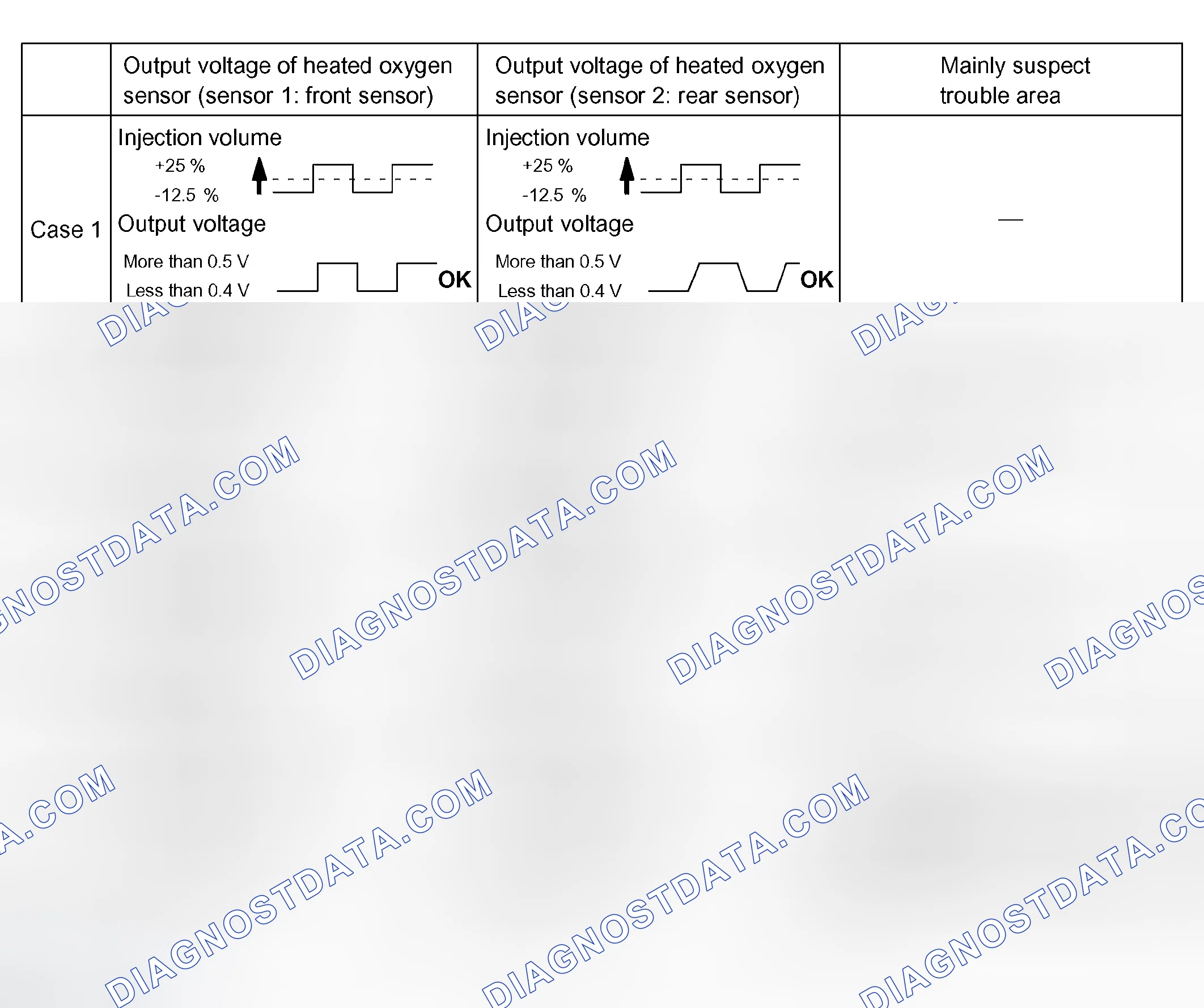 Scheme 149