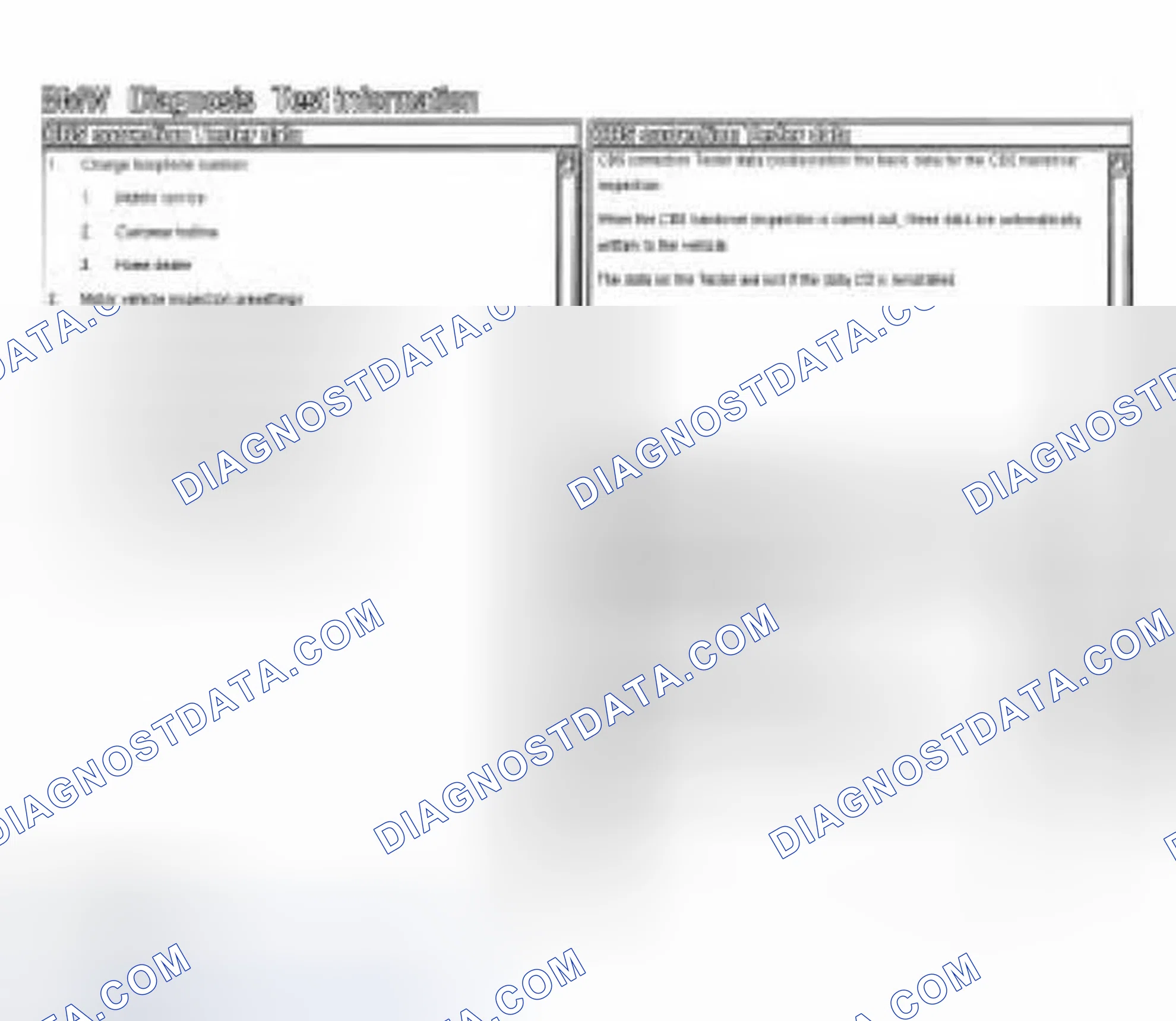 Scheme 42: CBS Correction Tester Data