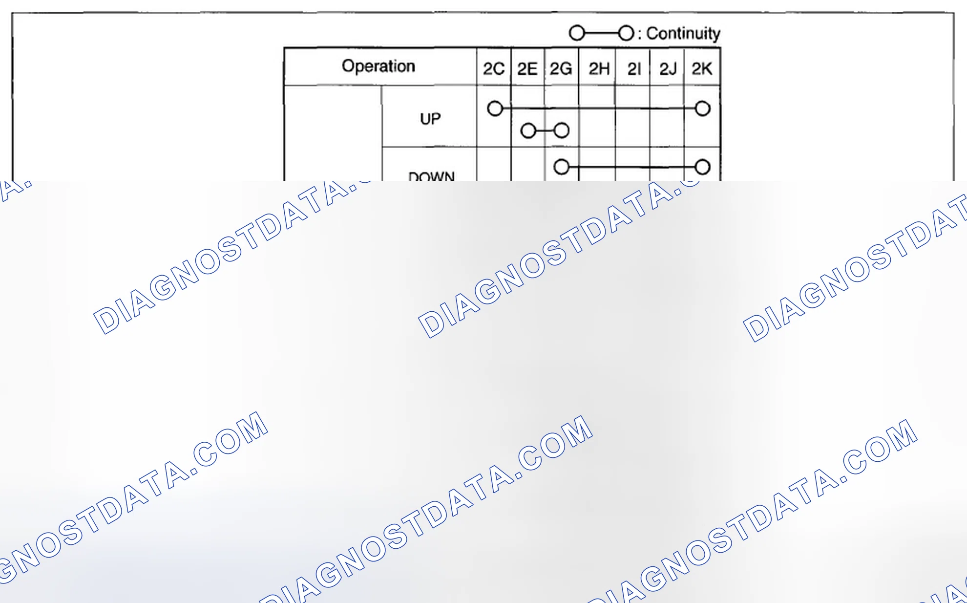 Scheme 97