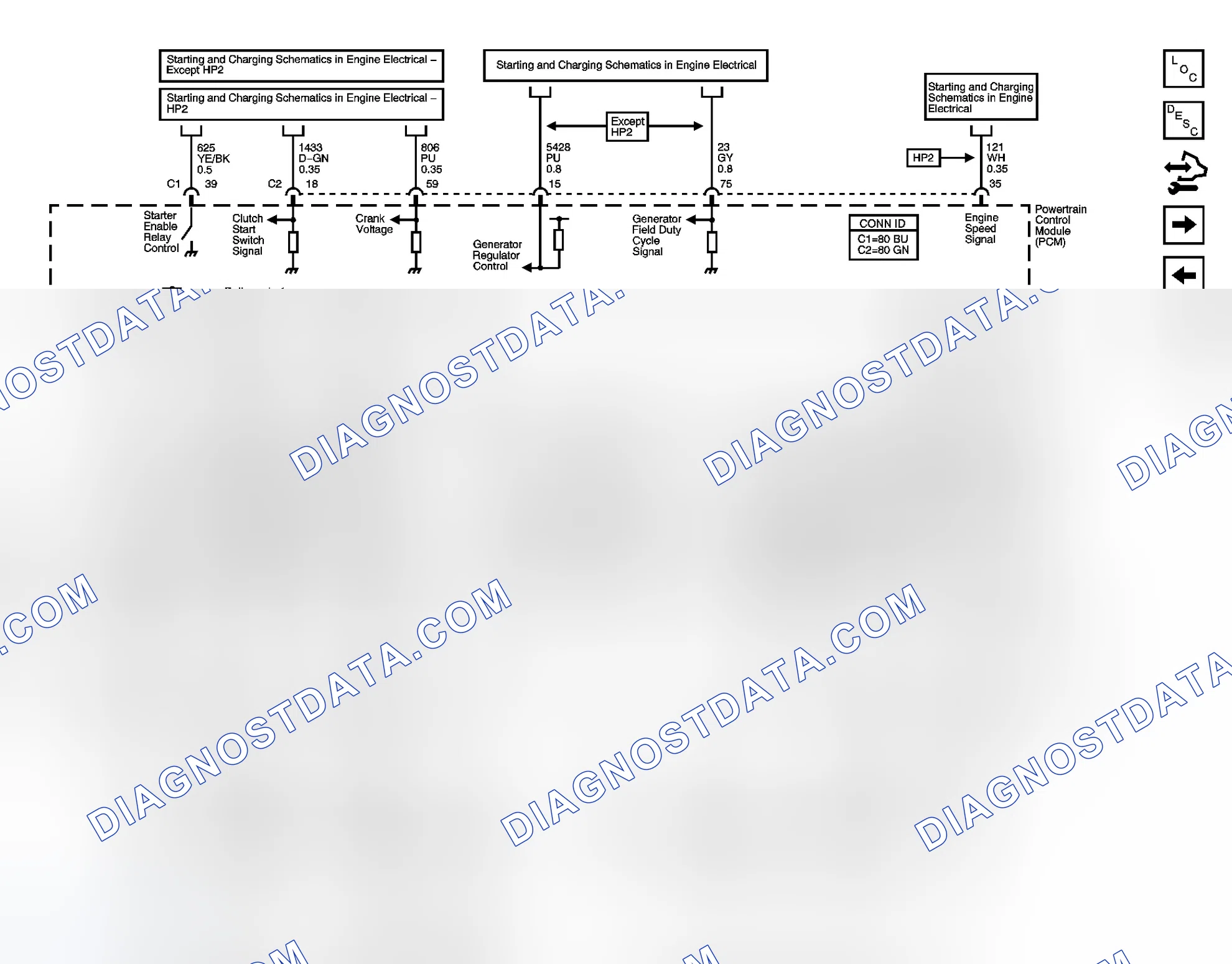 Scheme 73