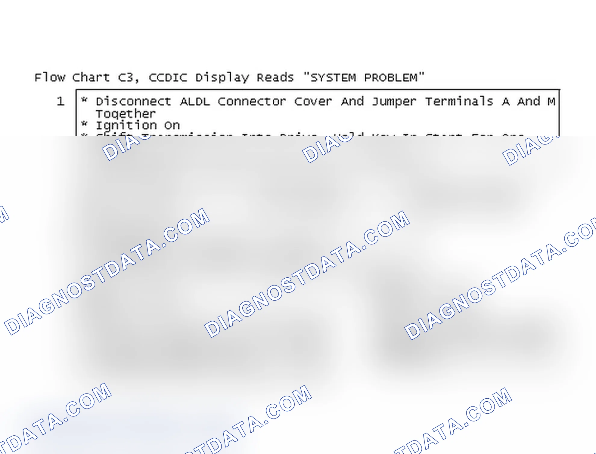 Scheme 33: Flow Chart C3, CCDIC Display Reads "SYSTEM PROBLEM"