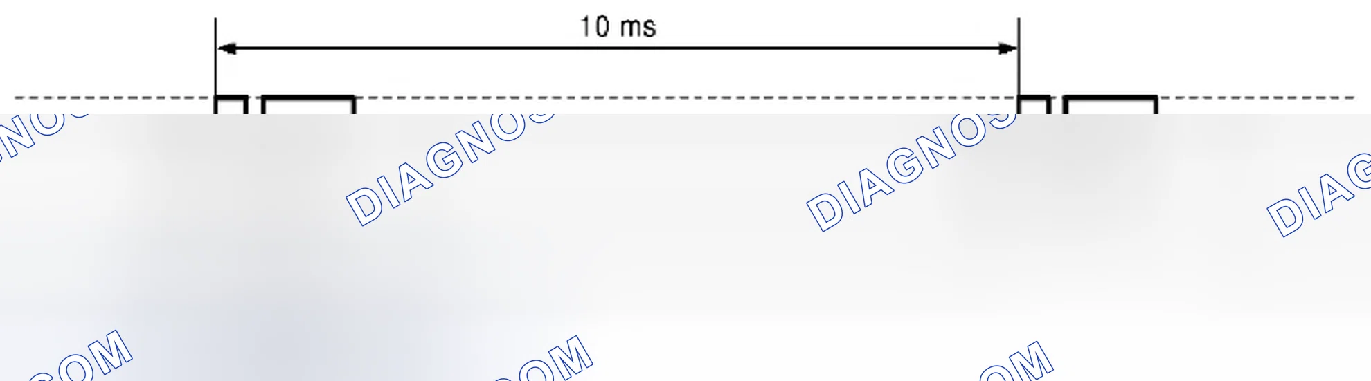 Scheme 129: Description