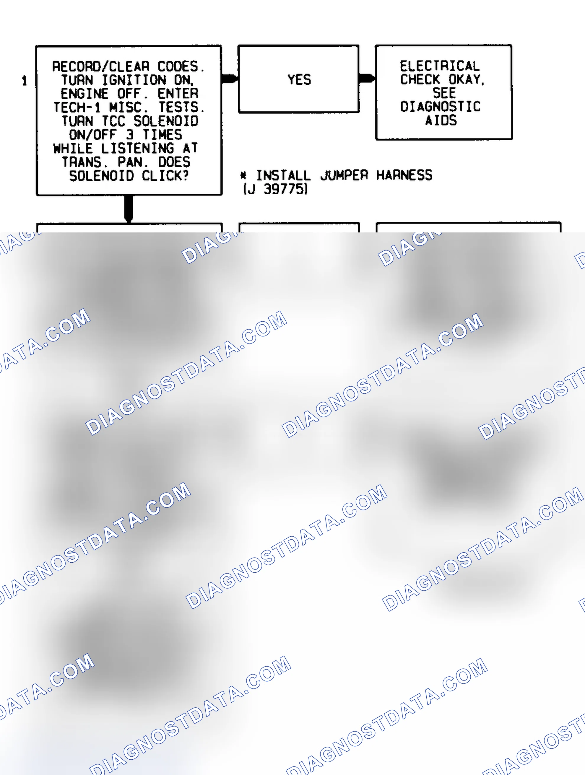 Scheme 296: Code 67 Flow Chart TCC Solenoid Circuit Check
