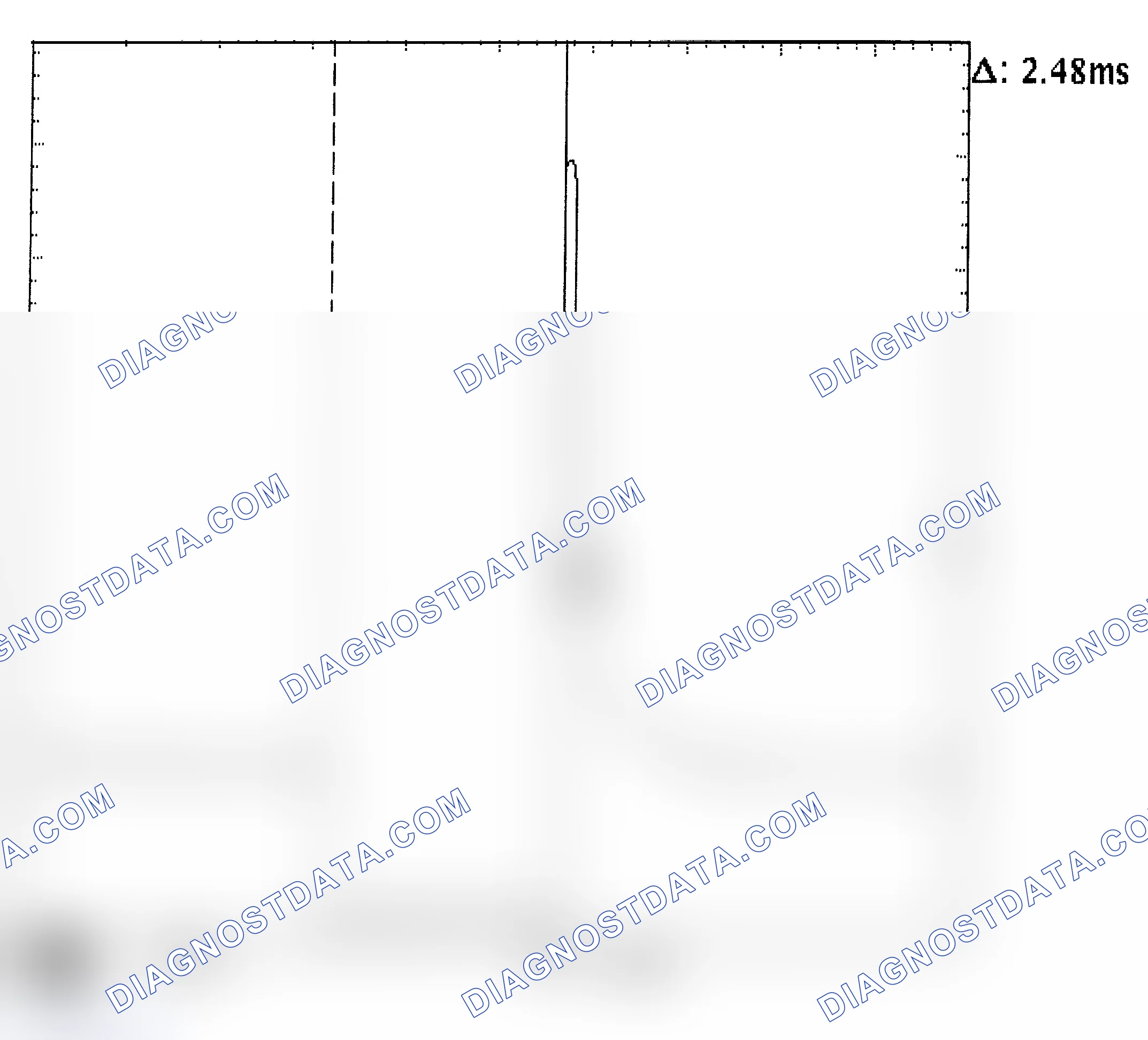 Scheme 24: Injector Bank - Known Good - Voltage Pattern