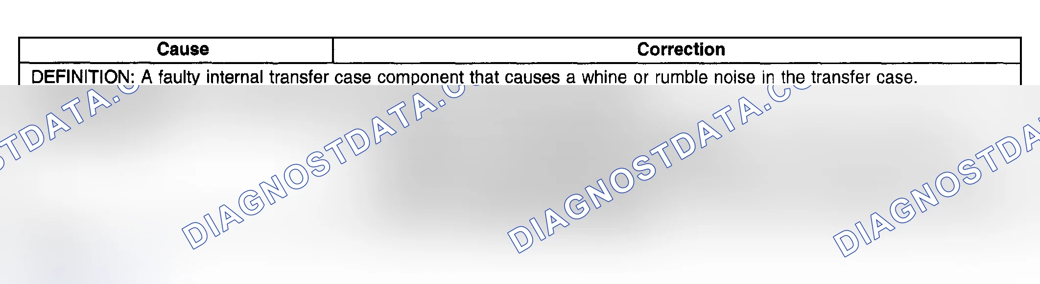 Scheme 72: Transfer Case Whine or Rumble Noise