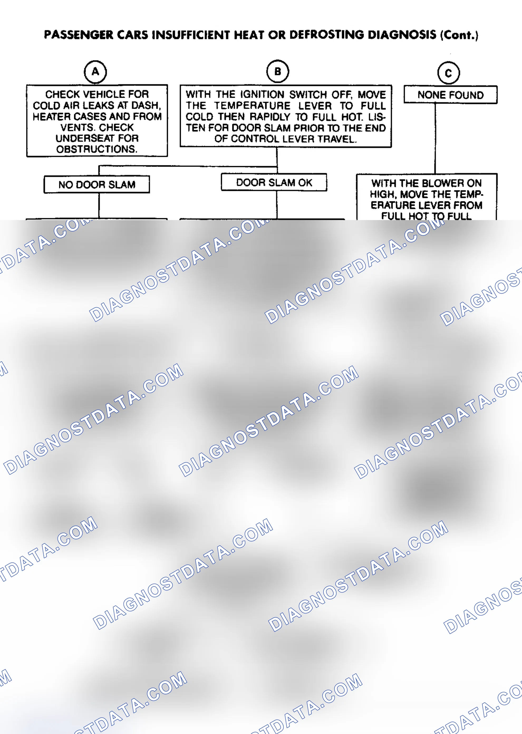 Scheme 10