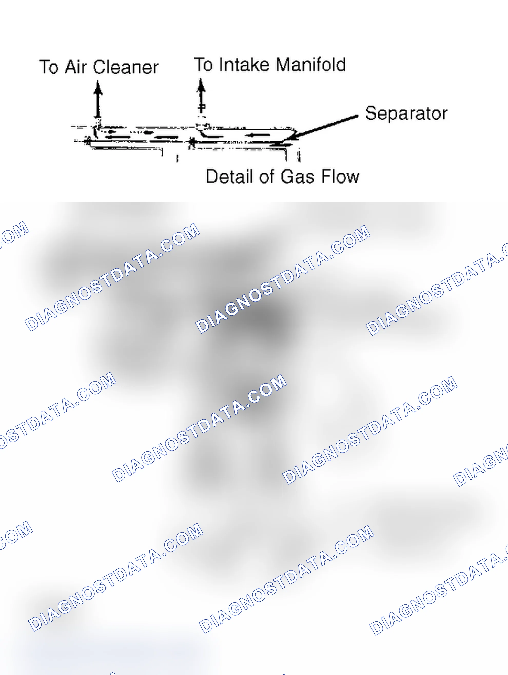 Scheme 30: CONNECTING HOSES & PIPES