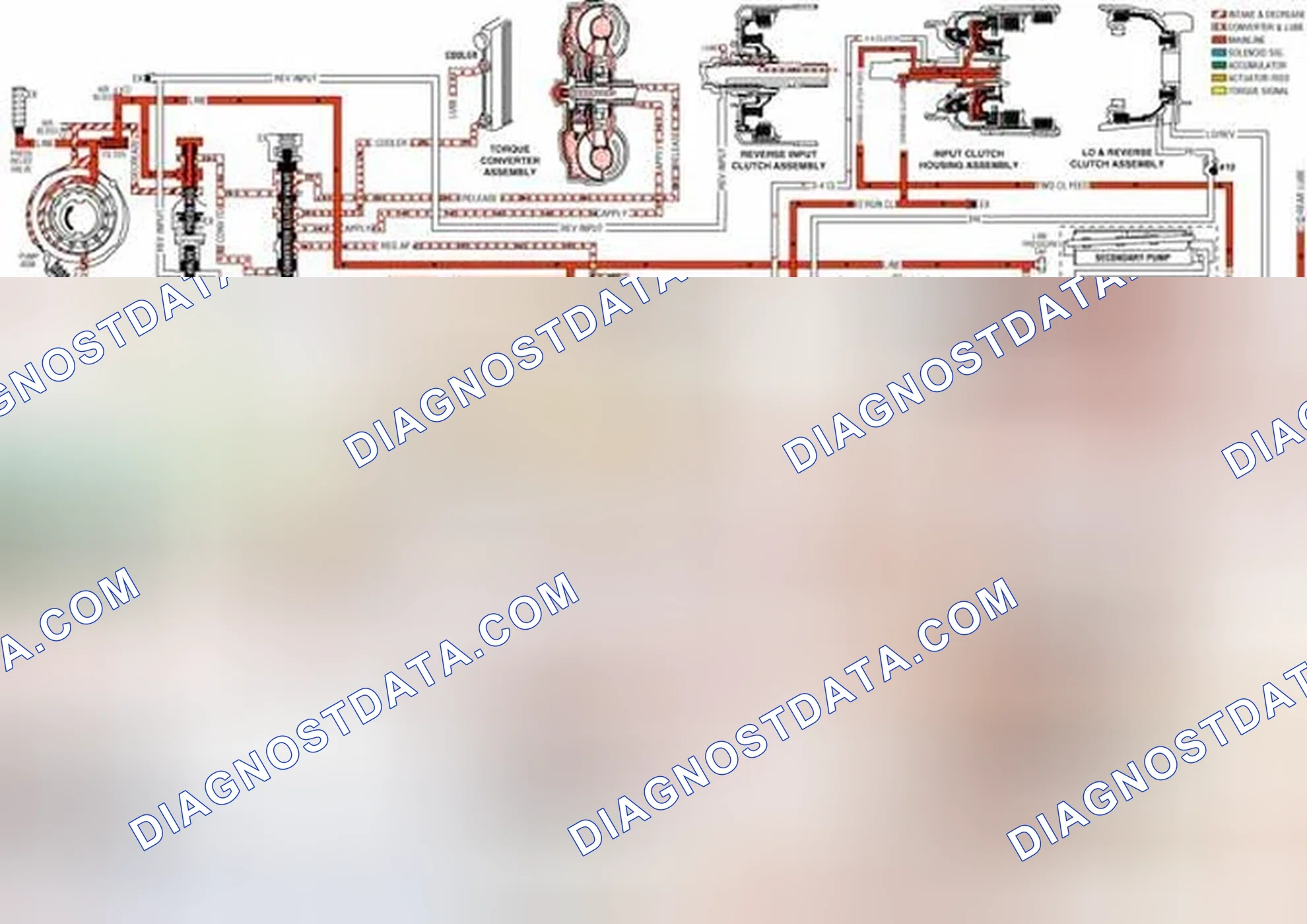 Scheme 136
