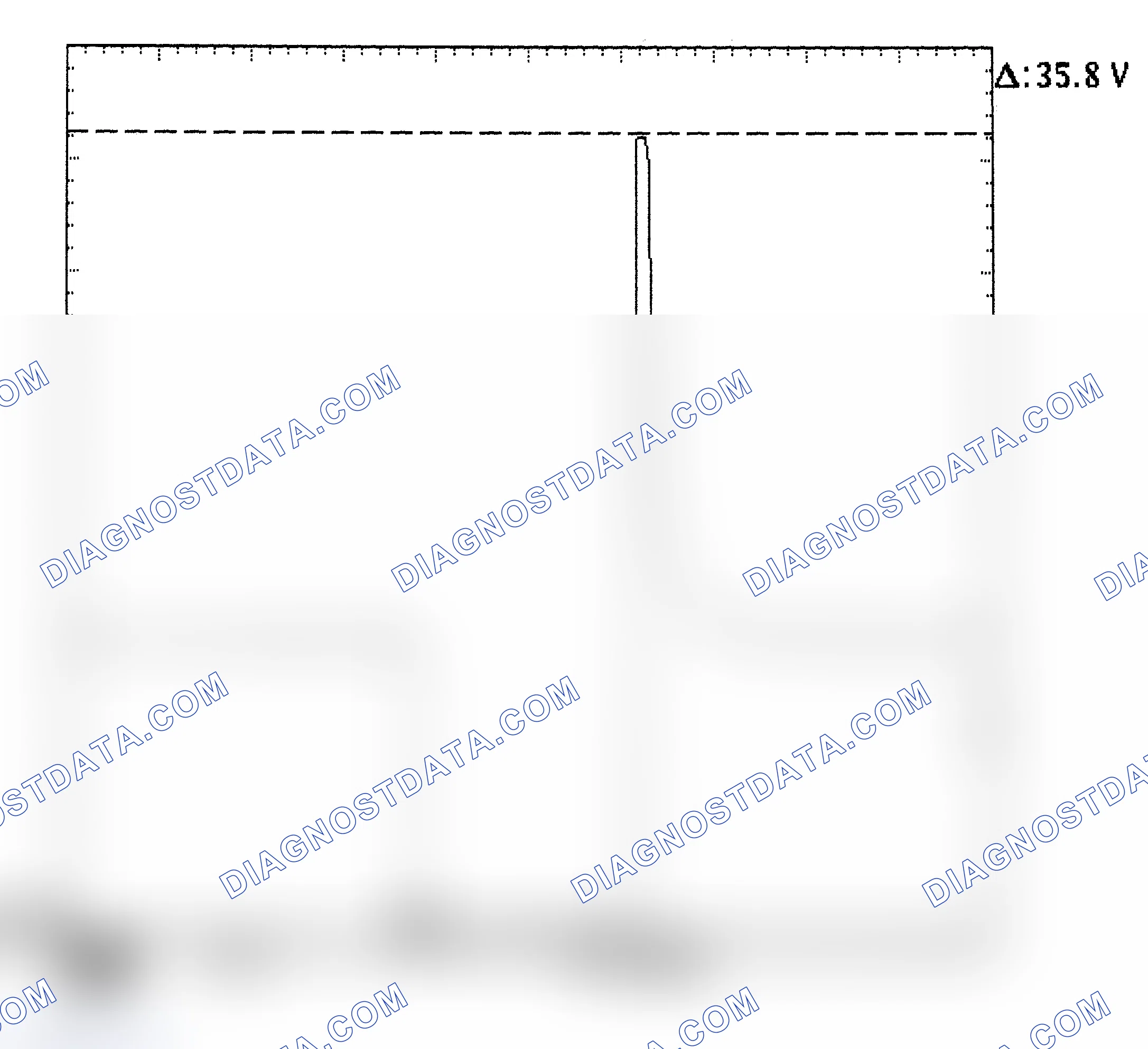 Scheme 28: Injector Bank - Known Good - Voltage Pattern