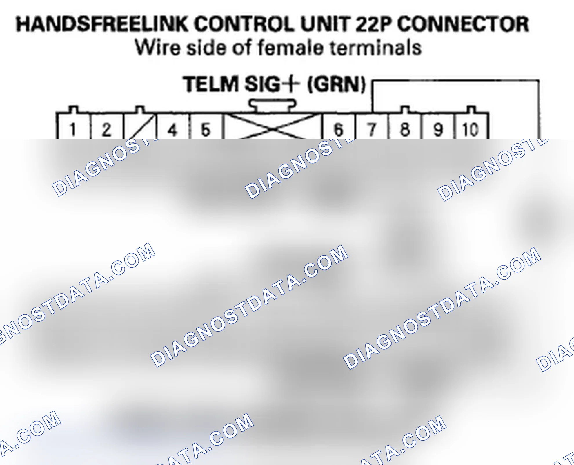 Scheme 241: The HFL messages cannot be heard of are weak