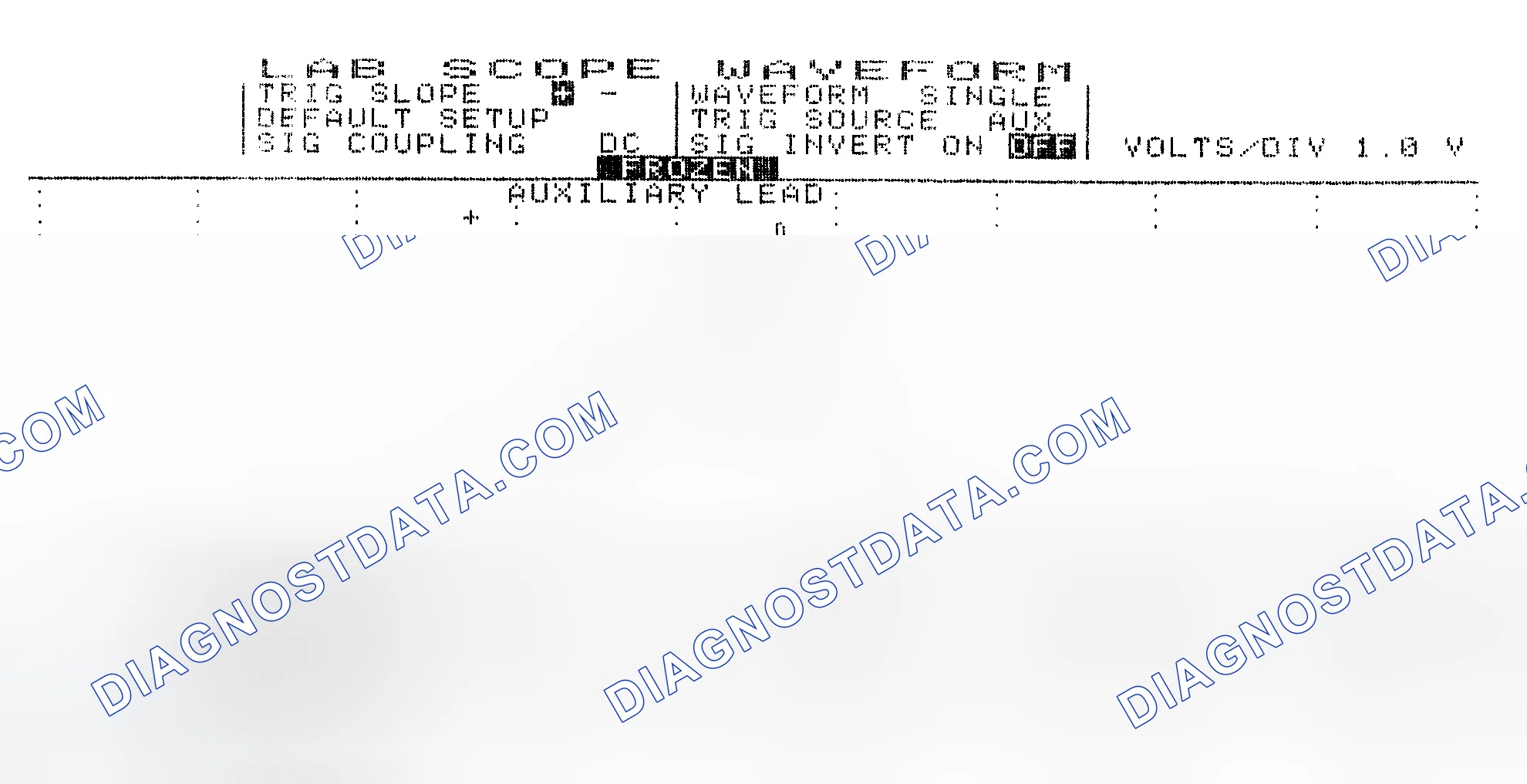 Scheme 19: Single Injector w/Excessive Current Flow - Current Pattern