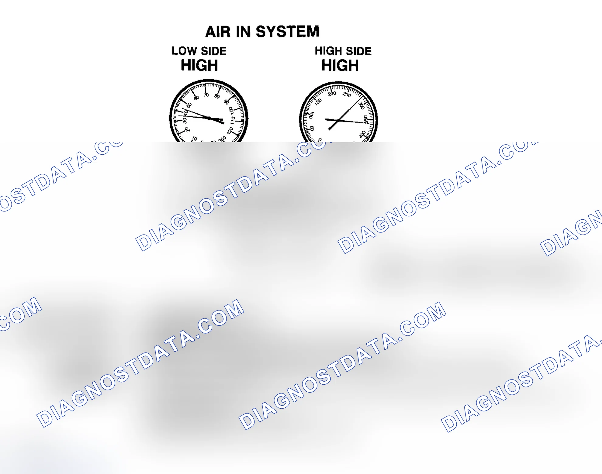 Scheme 26: Air In R-134a System