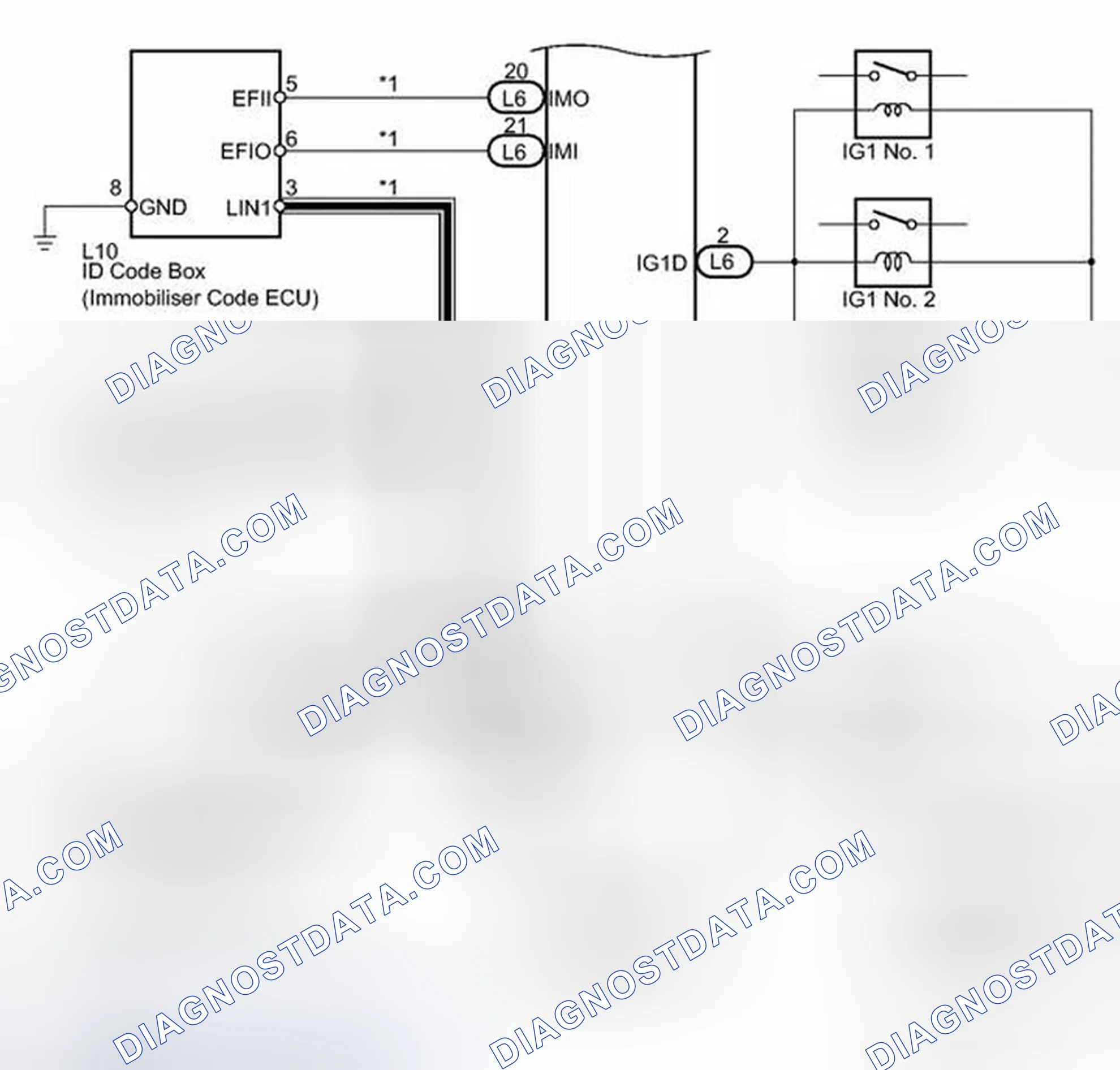 Scheme 29