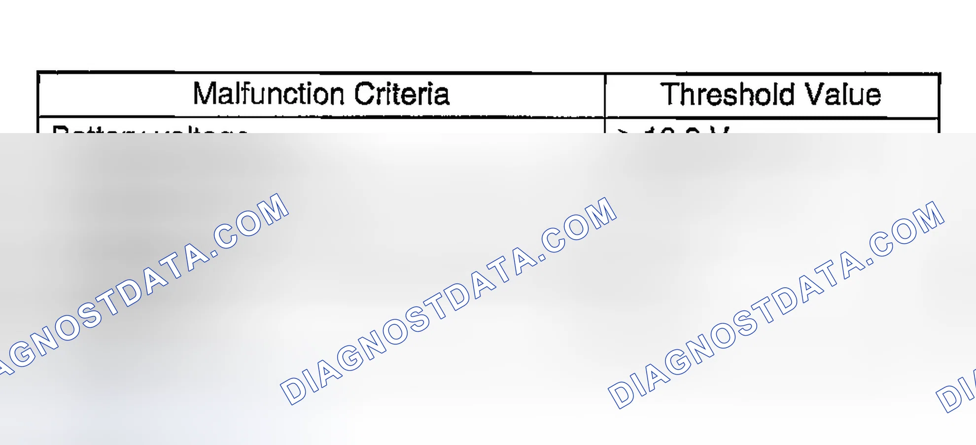 Scheme 2543: DIAGNOSTIC METHOD