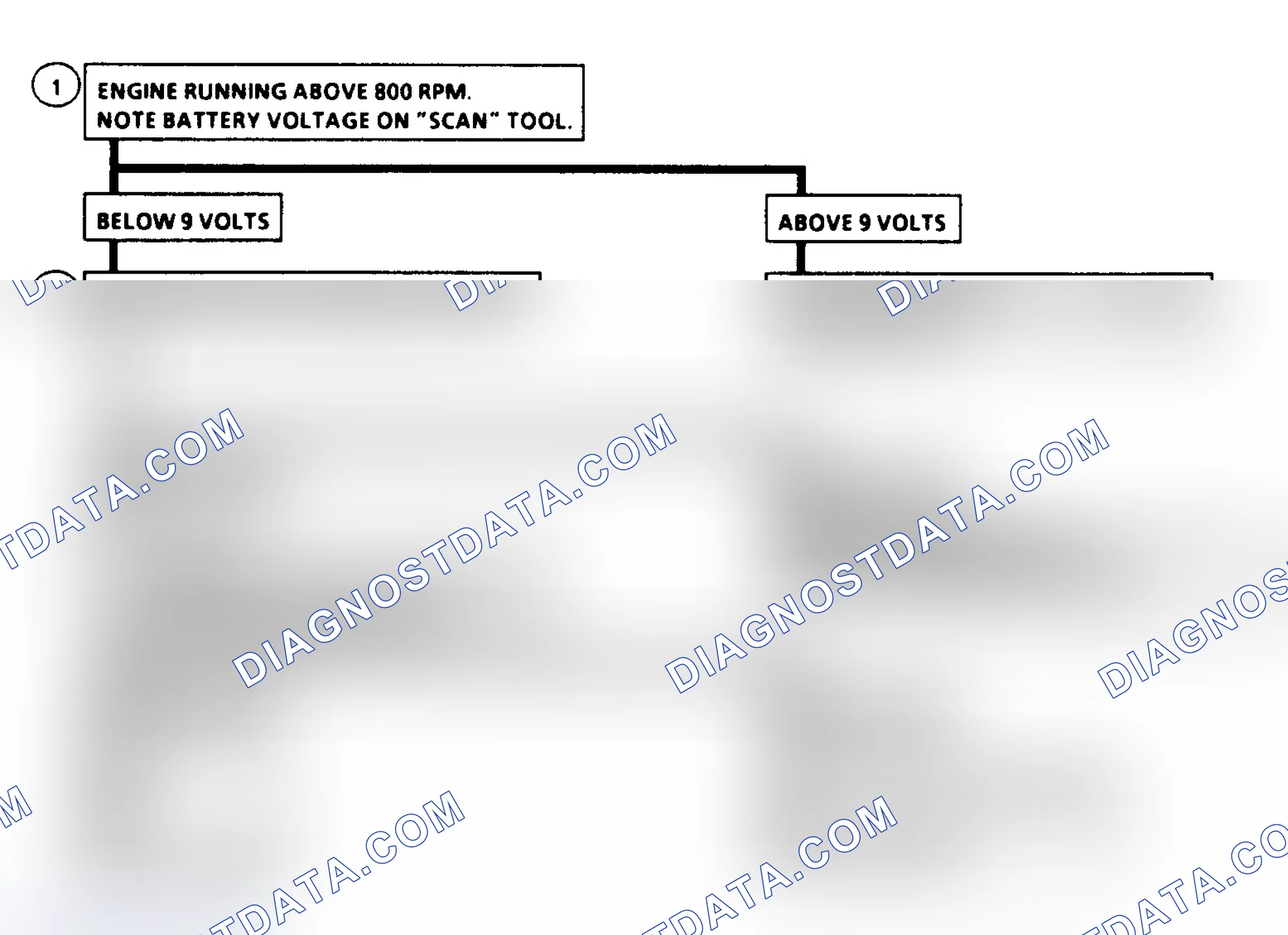 Scheme 294: Note On Intermittents