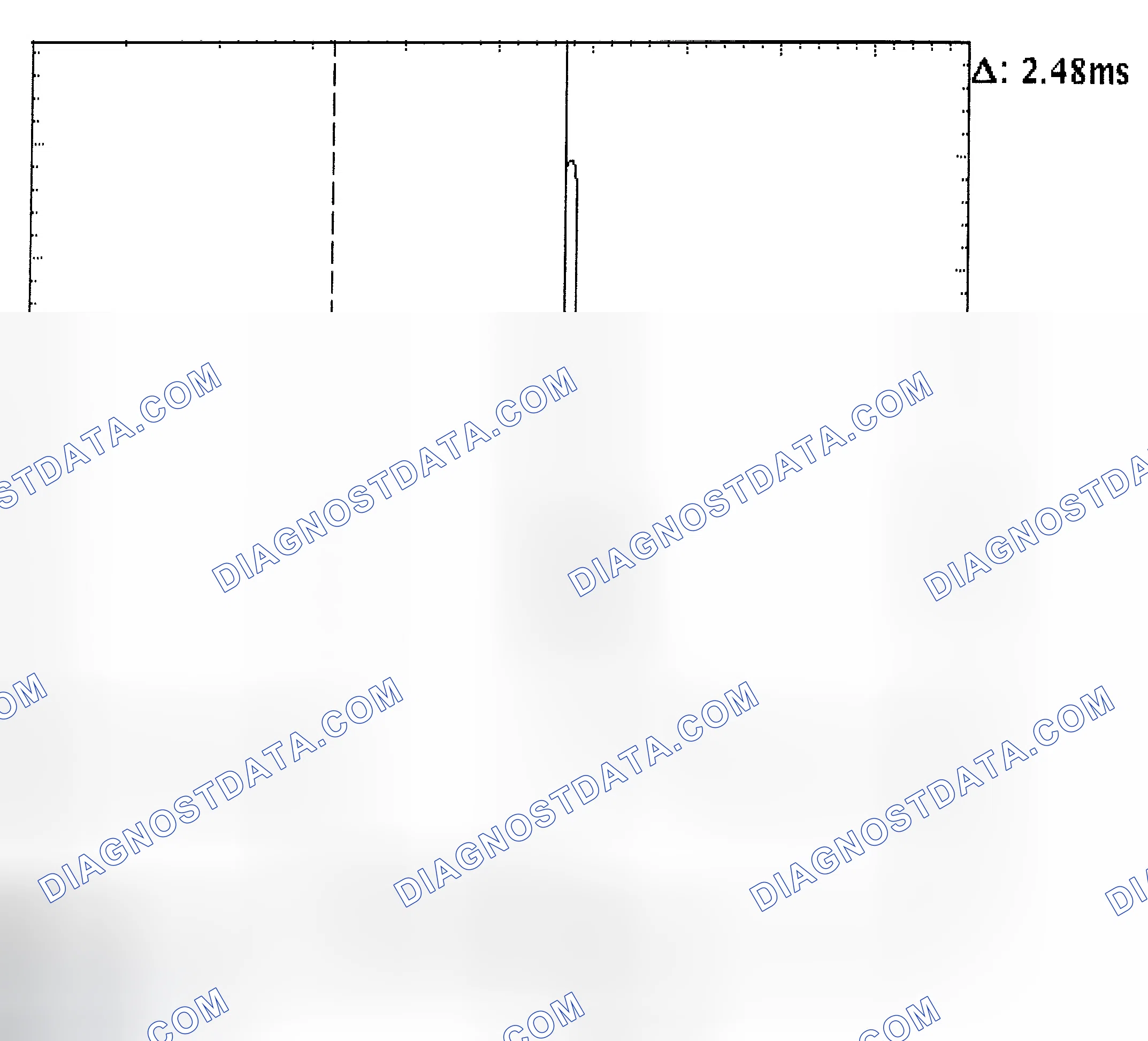 Scheme 24: Injector Bank - Known Good - Voltage Pattern