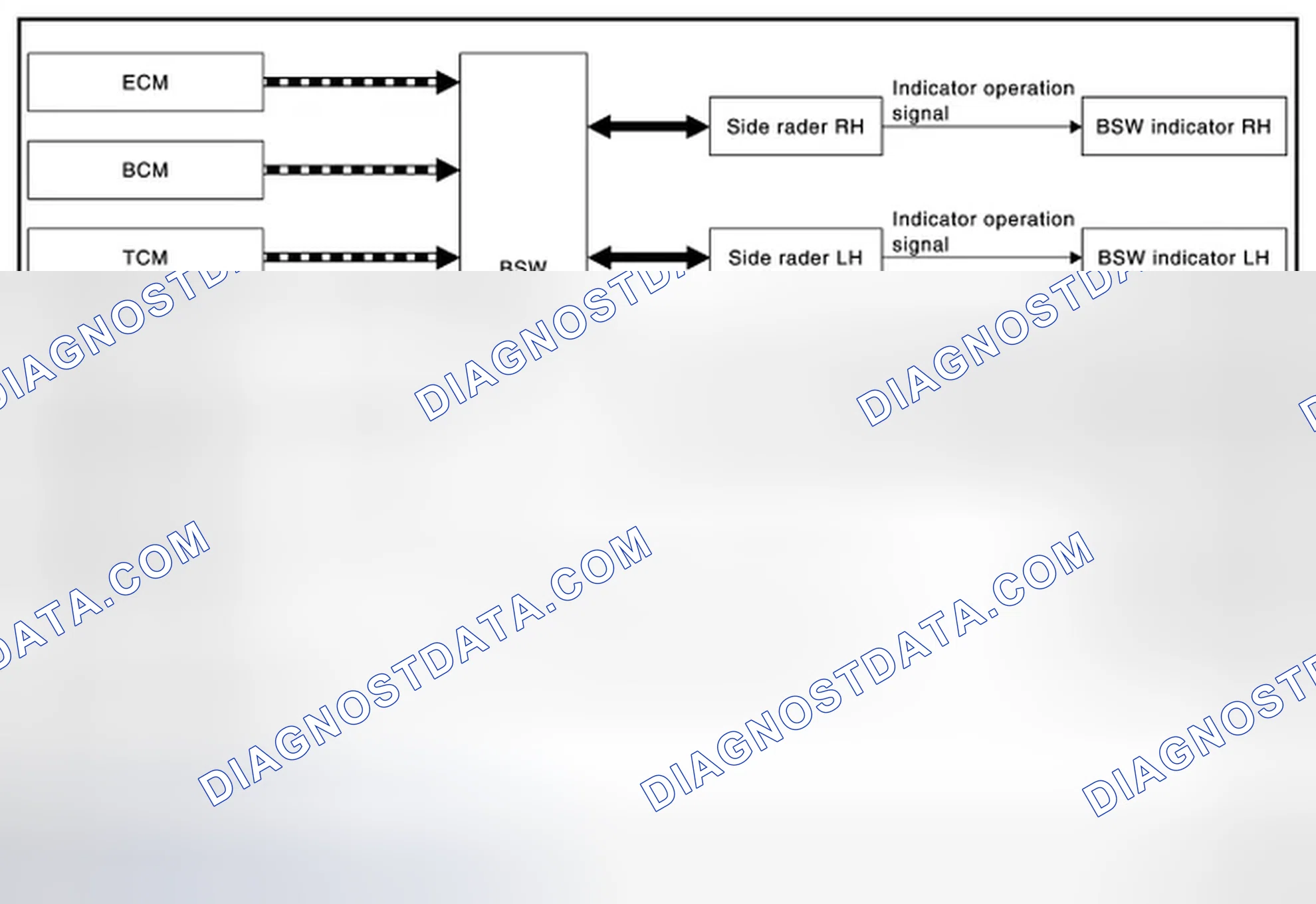 Scheme 39: SYSTEM DIAGRAM