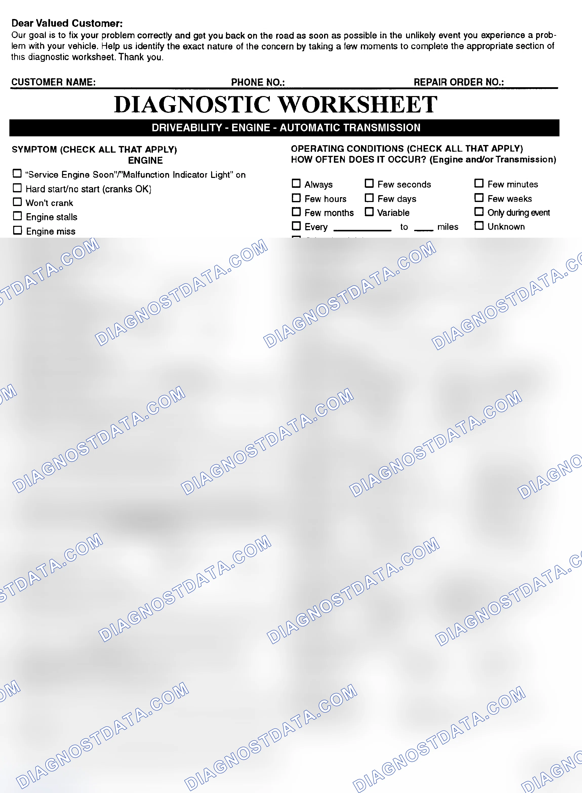 Scheme 2: Symptom Check List - Page 1