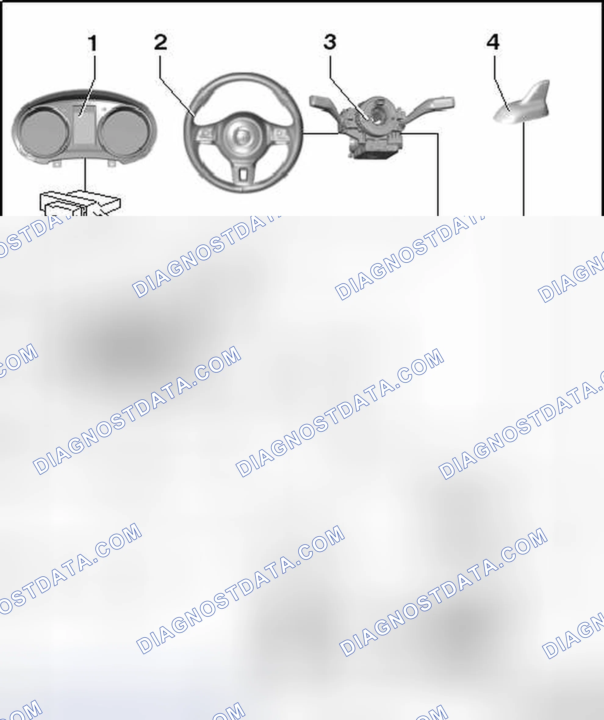 Scheme 6: TELEPHONE PREPARATION OVERVIEW, WITH BLUETOOTH