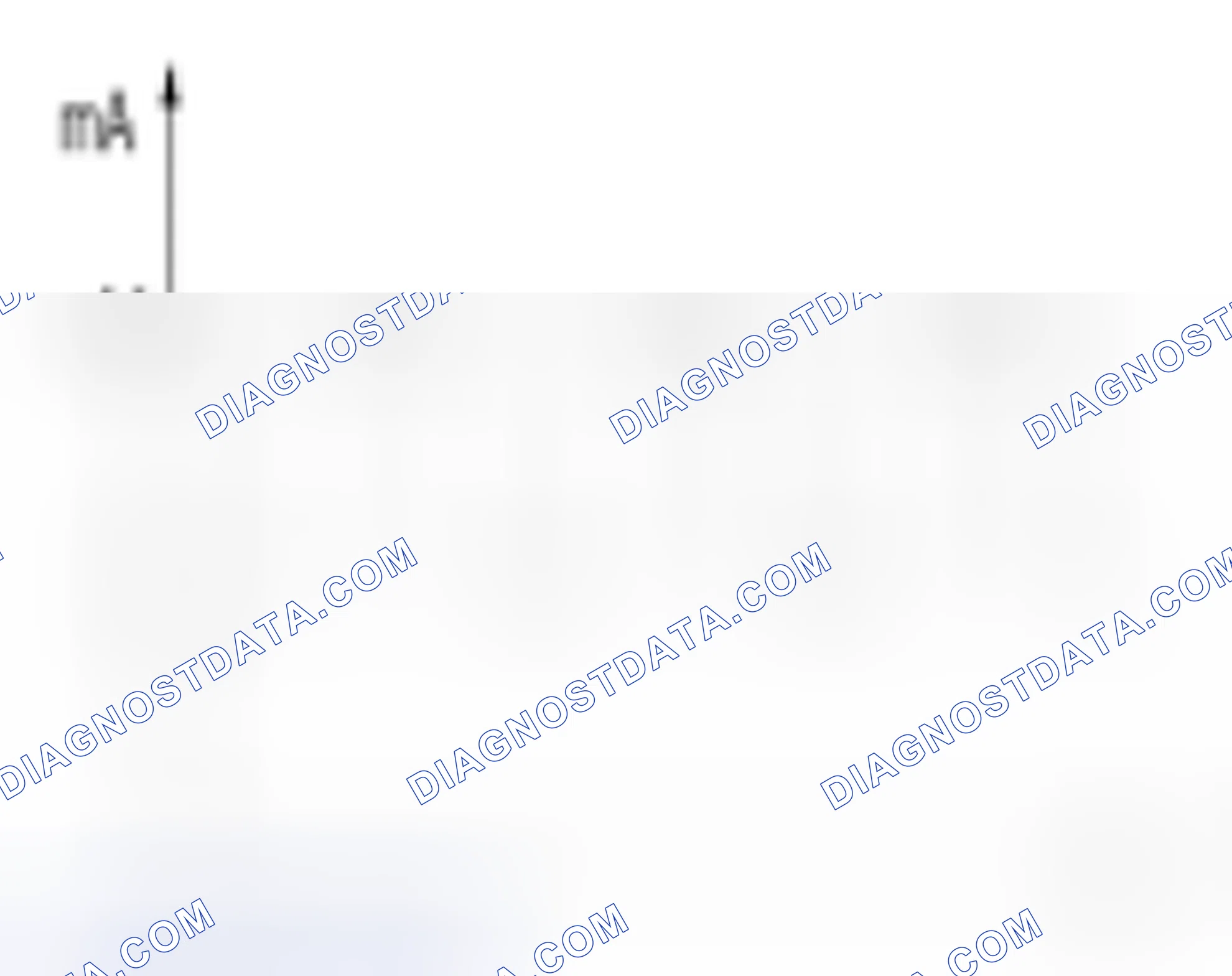 Scheme 85: Wheel Speed Sensors